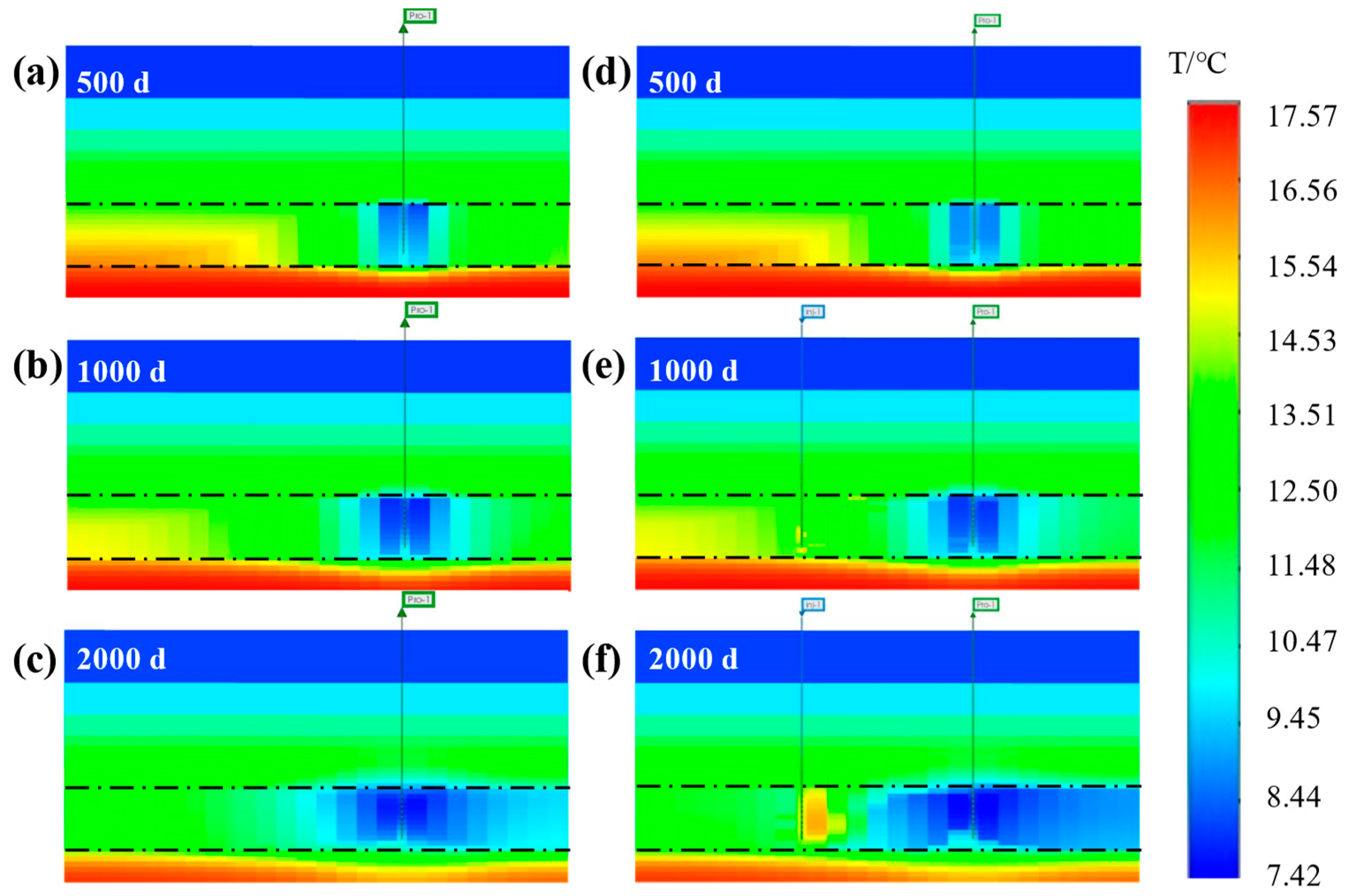 Energies 15 08968 g006 Energies 15 08968 g006