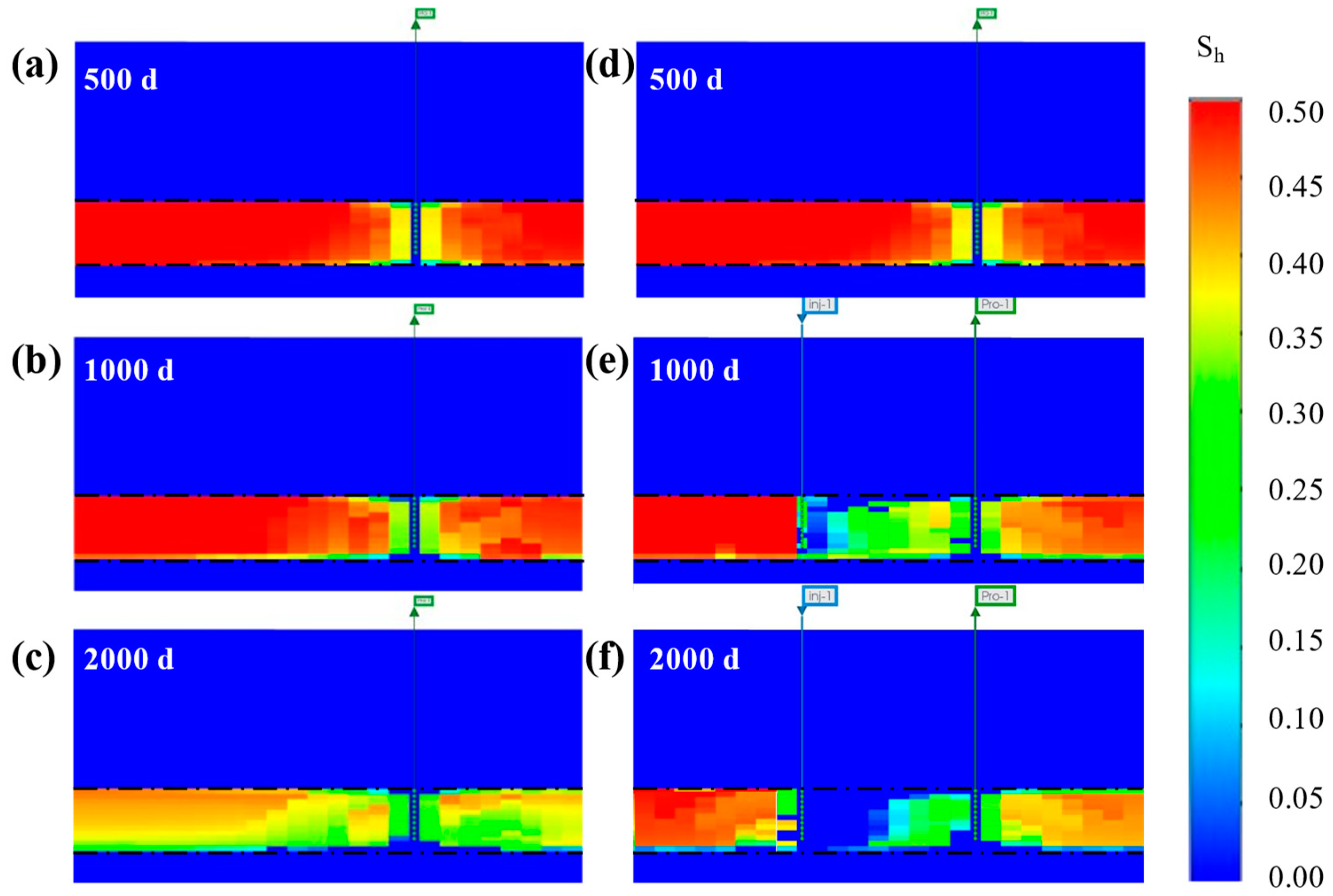 Energies 15 08968 g007 Energies 15 08968 g007