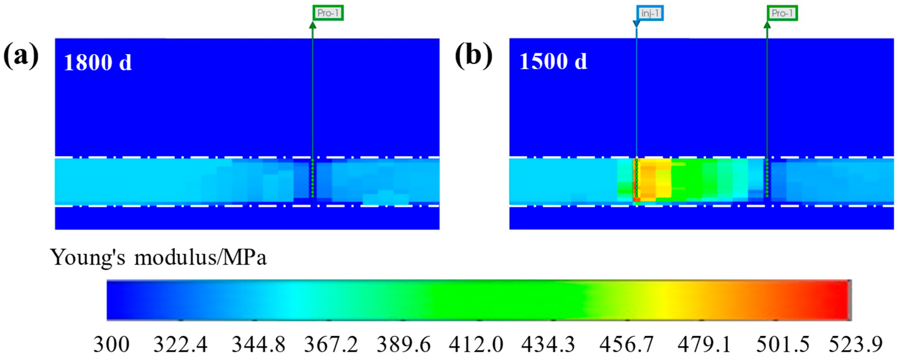 Energies 15 08968 g009 Energies 15 08968 g009