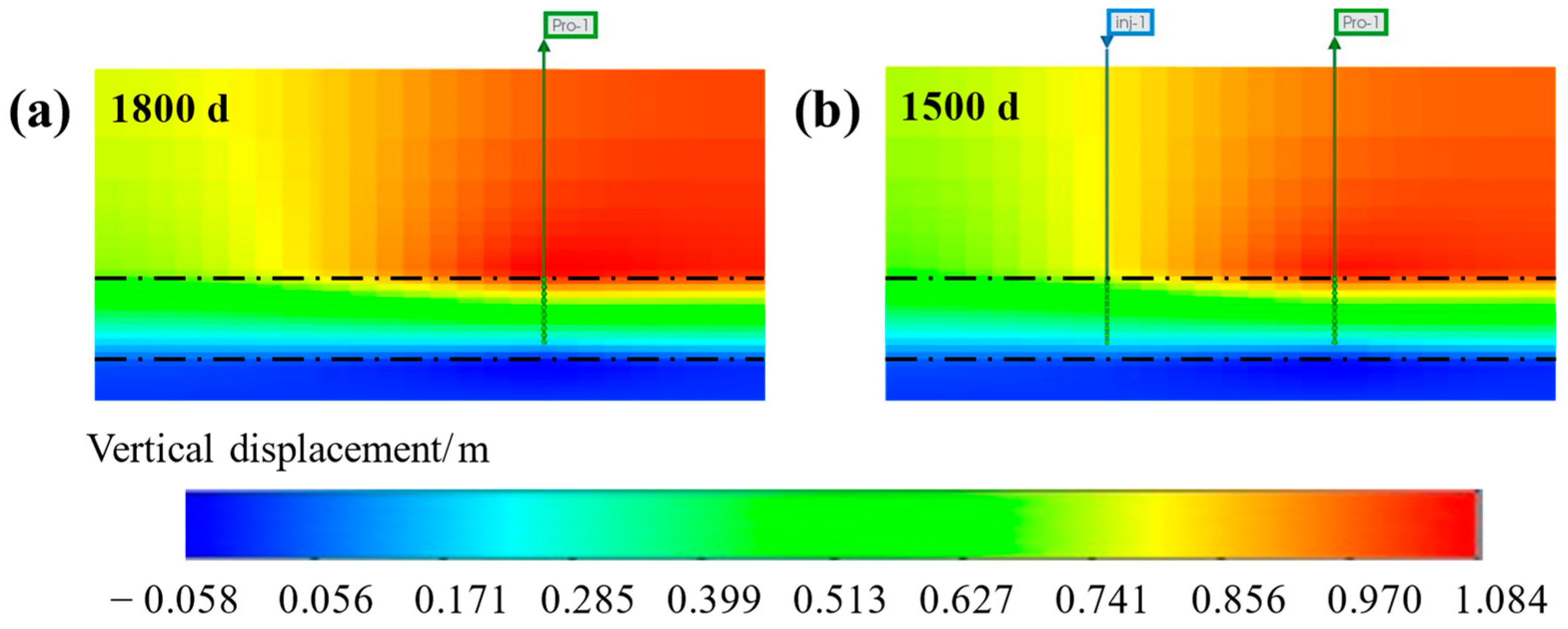 Energies 15 08968 g010 Energies 15 08968 g010