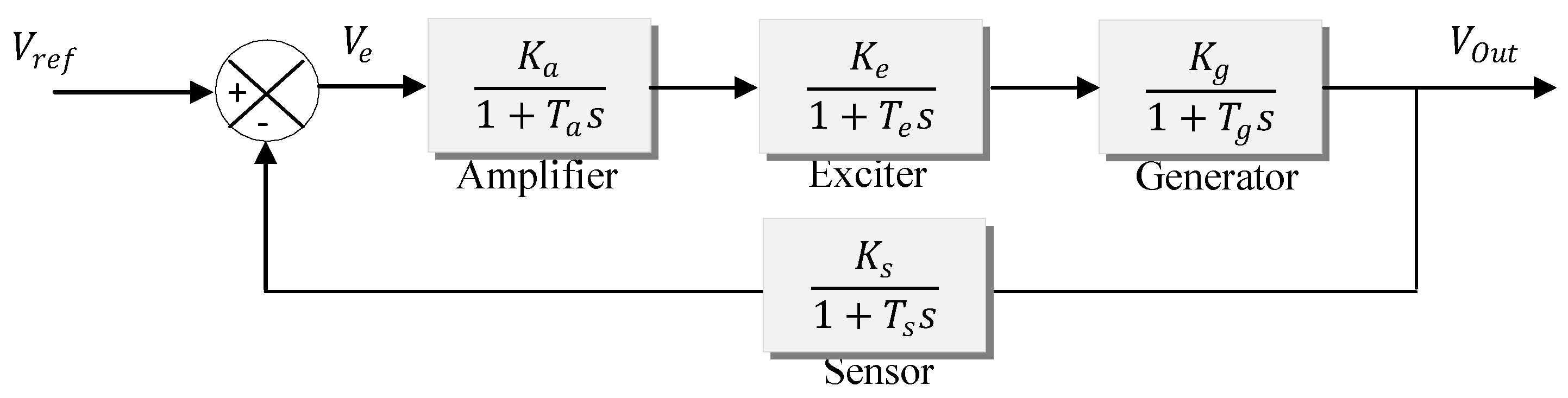 Energies 15 08973 g001 Energies 15 08973 g001