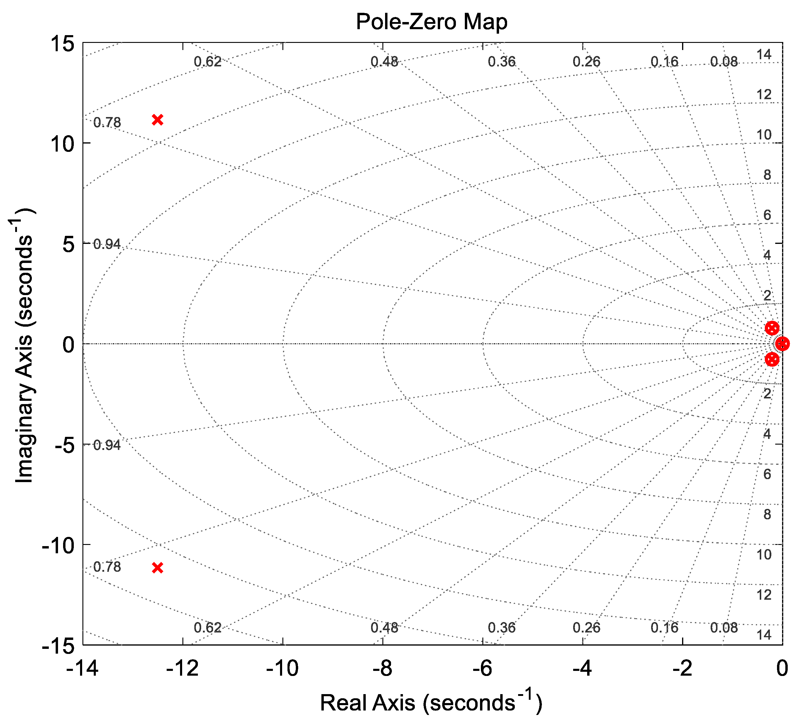 Energies 15 08973 g013 Energies 15 08973 g013