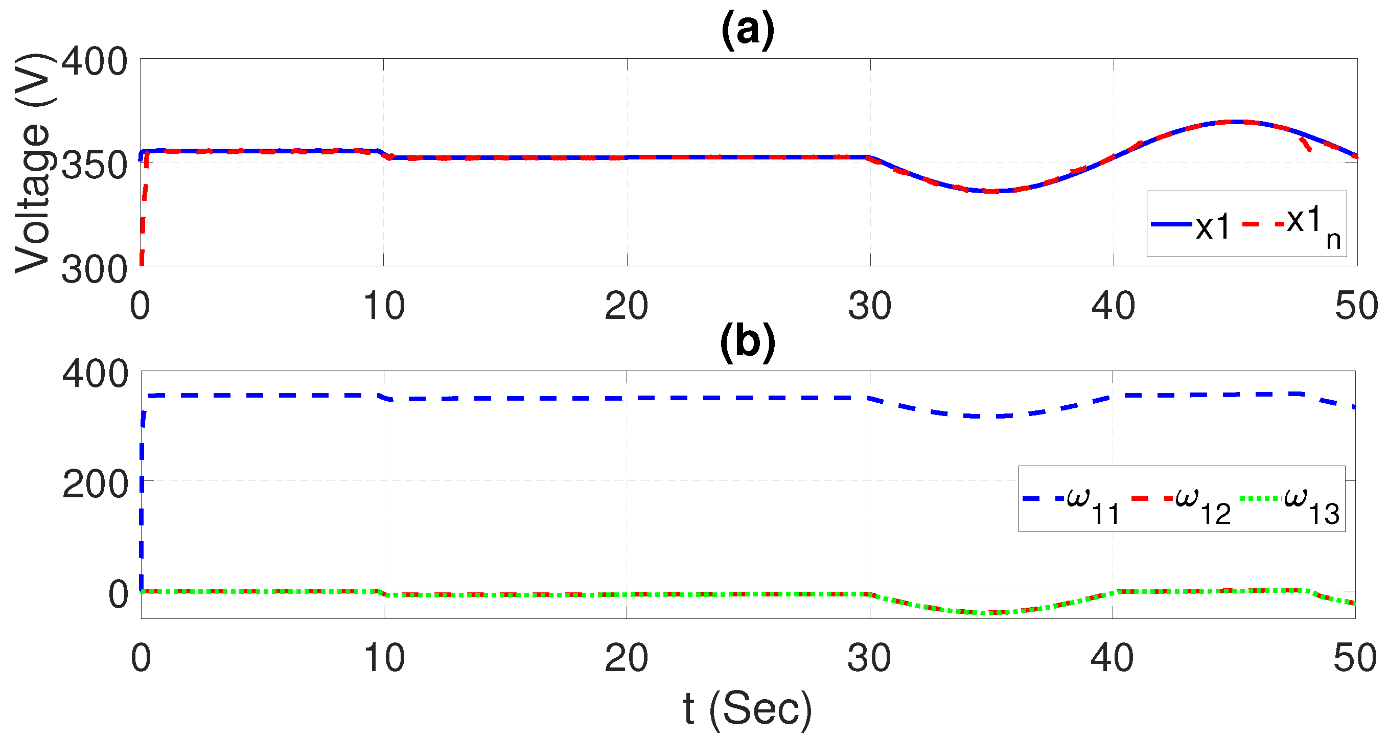 Energies 15 08975 g001 Energies 15 08975 g001
