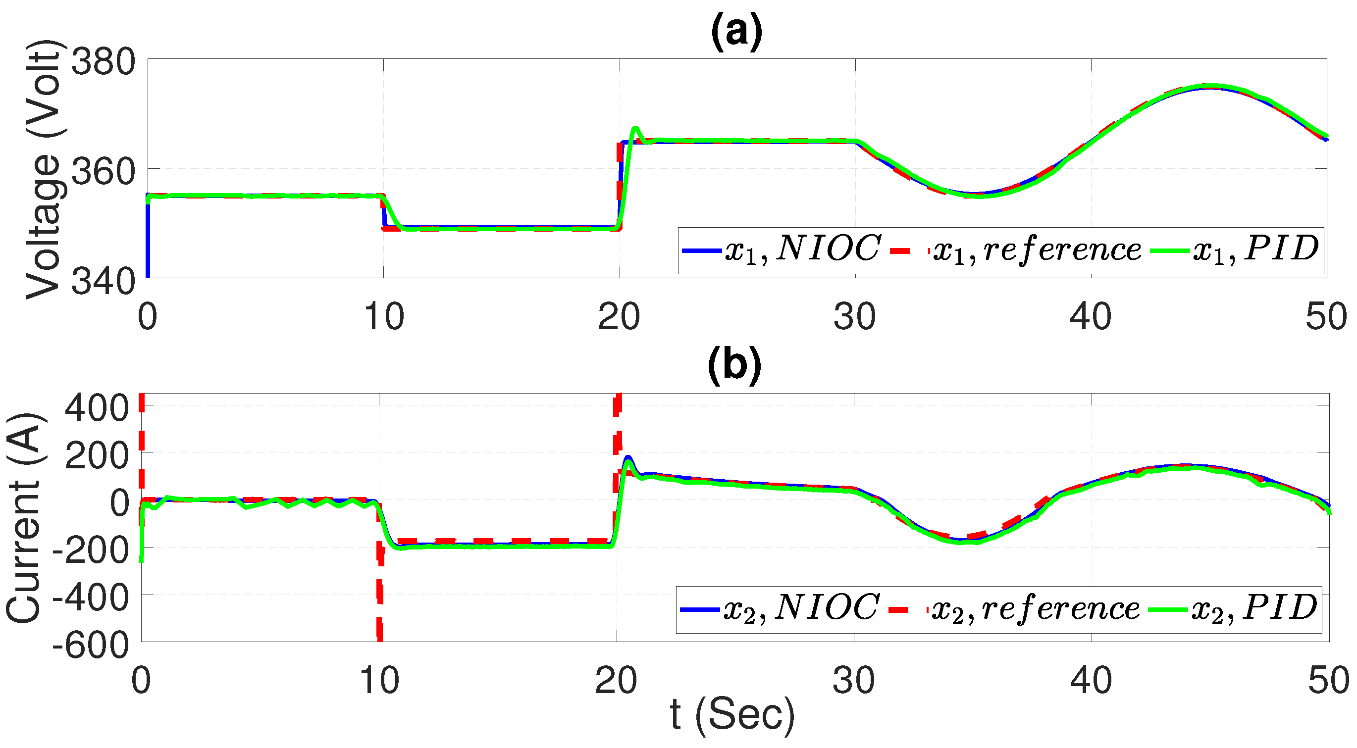 Energies 15 08975 g011 Energies 15 08975 g011