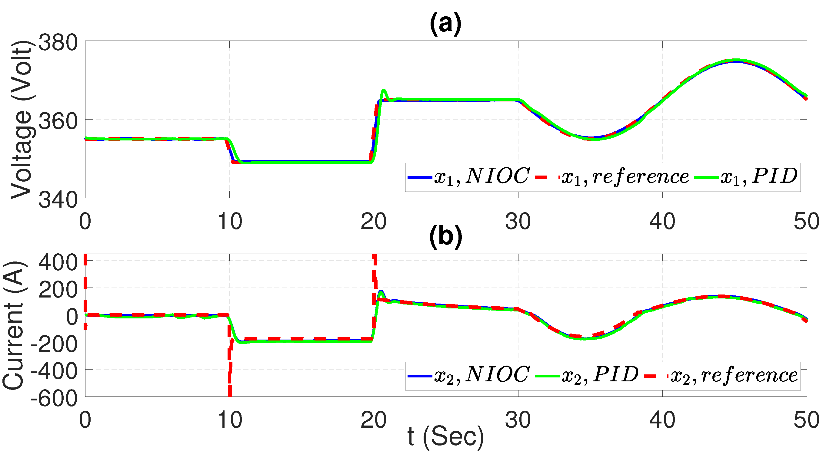 Energies 15 08975 g012 Energies 15 08975 g012