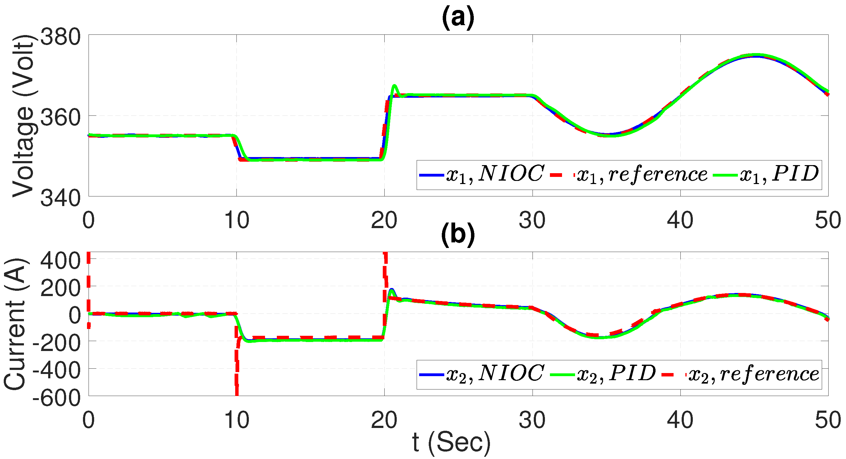 Energies 15 08975 g013 Energies 15 08975 g013