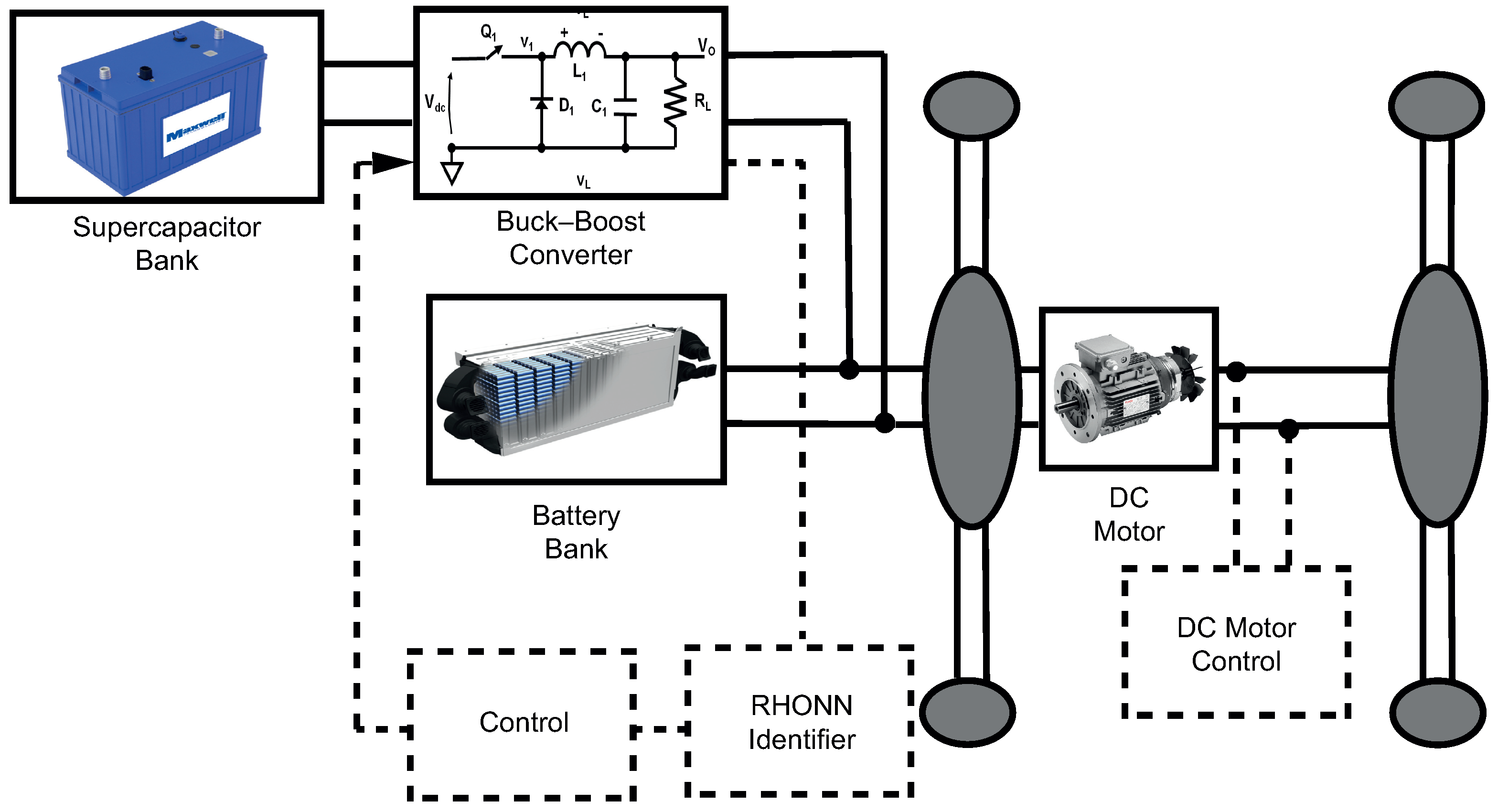 Energies 15 08975 g014 Energies 15 08975 g014