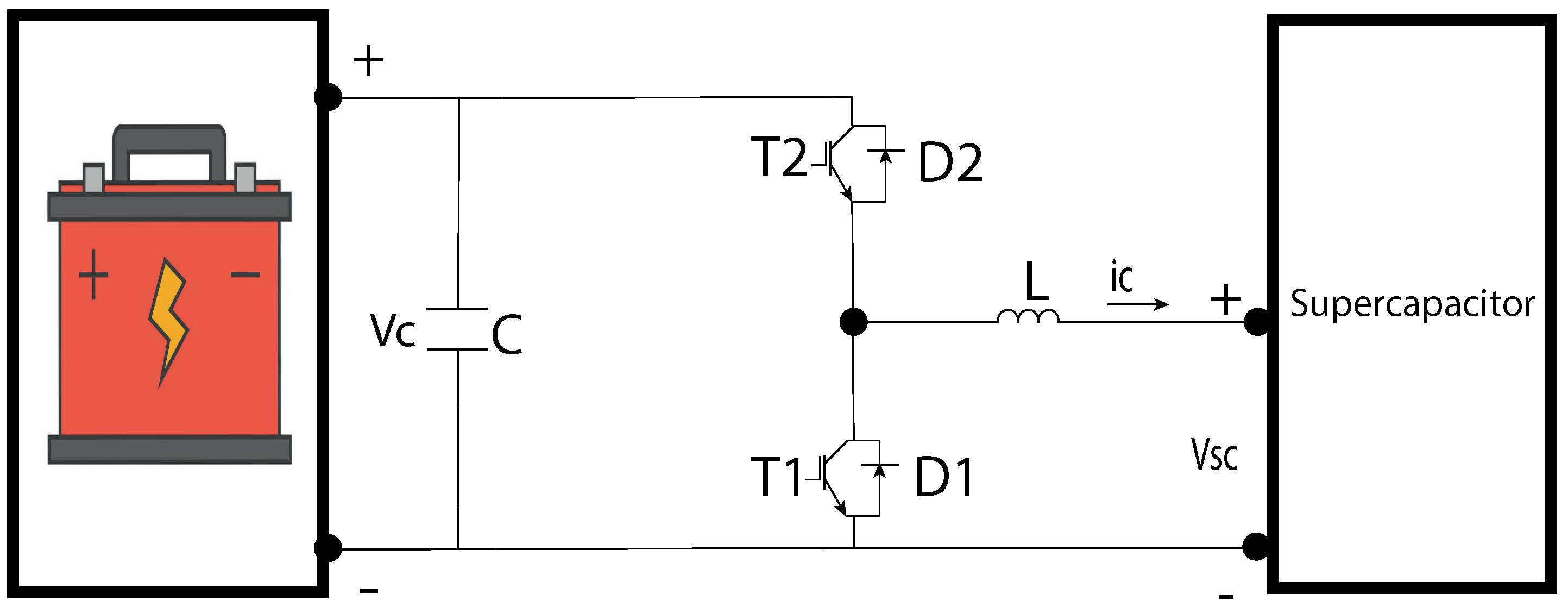 Energies 15 08975 g015 Energies 15 08975 g015