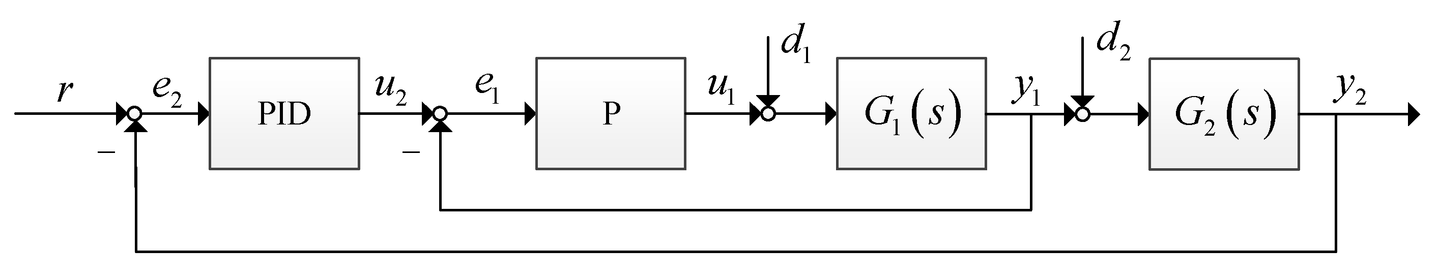 Energies 15 08978 g002 Energies 15 08978 g002