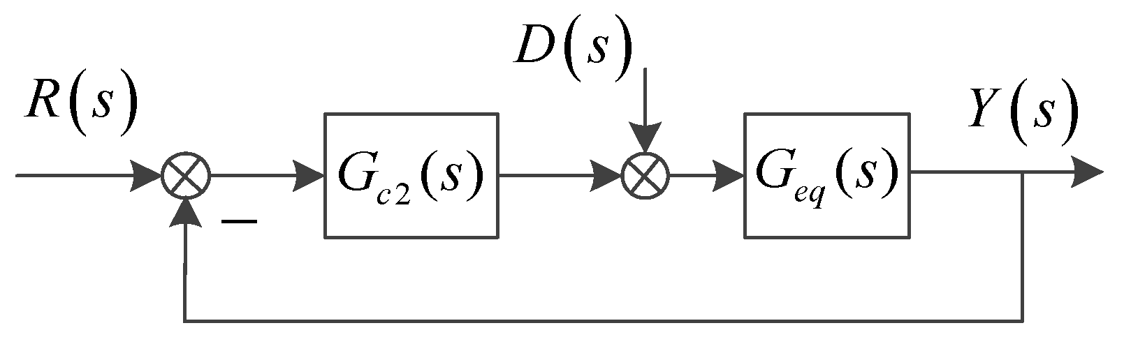 Energies 15 08978 g003 Energies 15 08978 g003