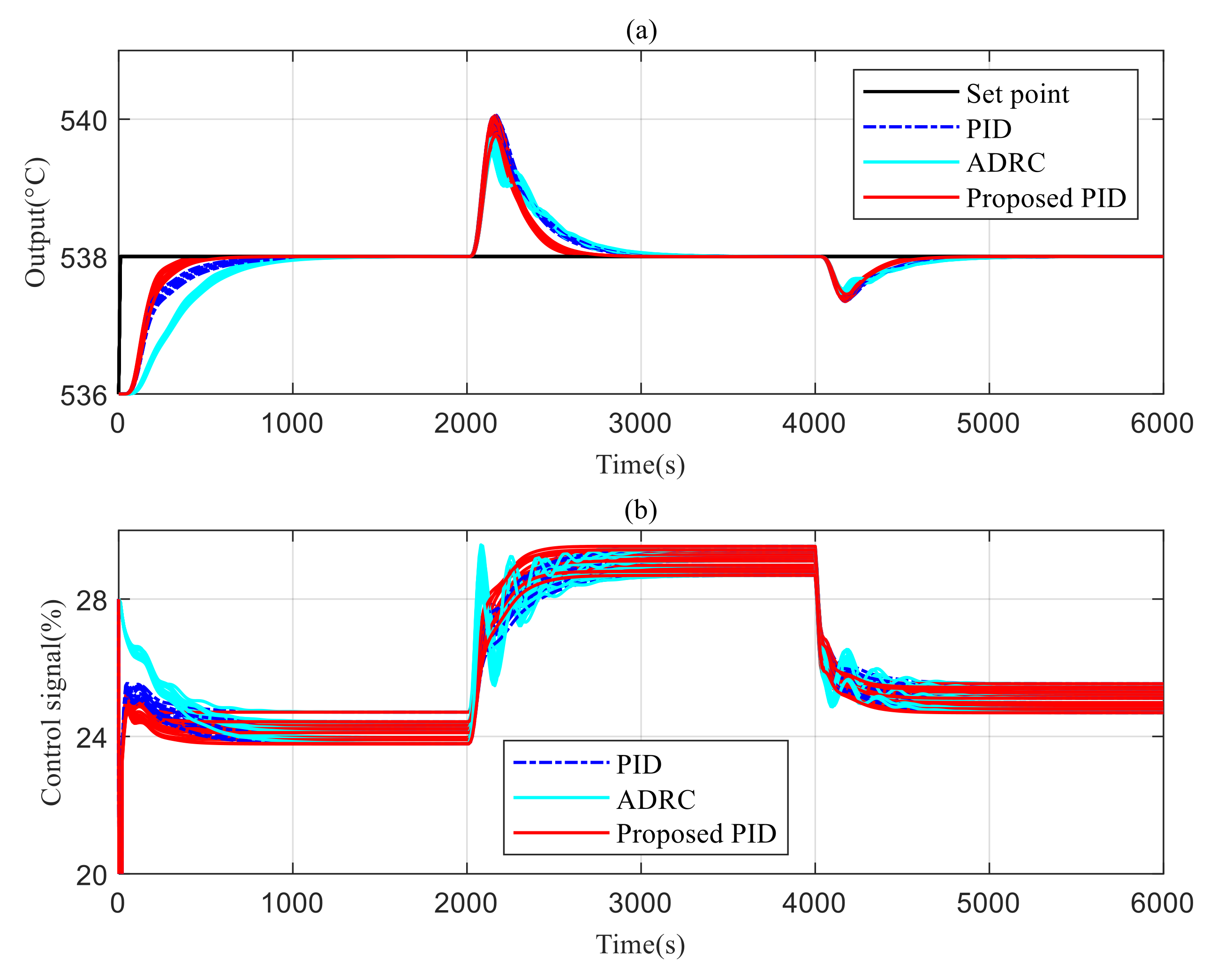 Energies 15 08978 g011 Energies 15 08978 g011