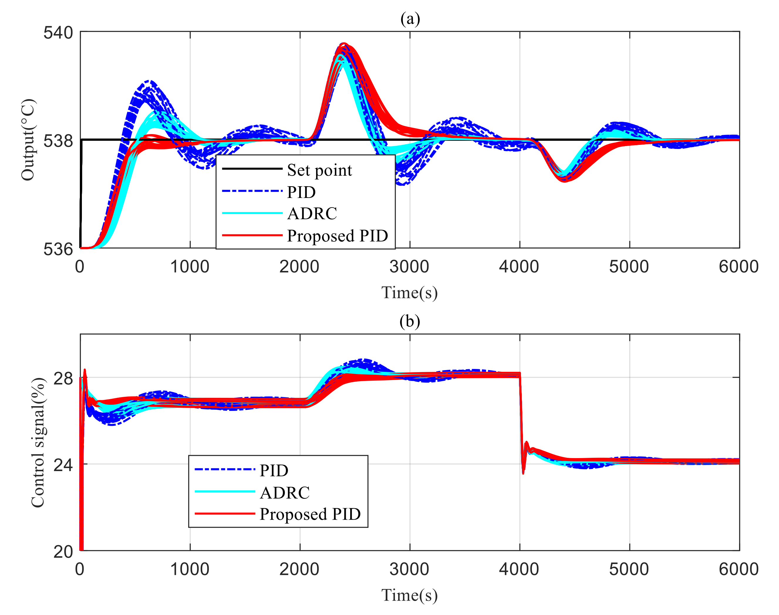 Energies 15 08978 g013 Energies 15 08978 g013