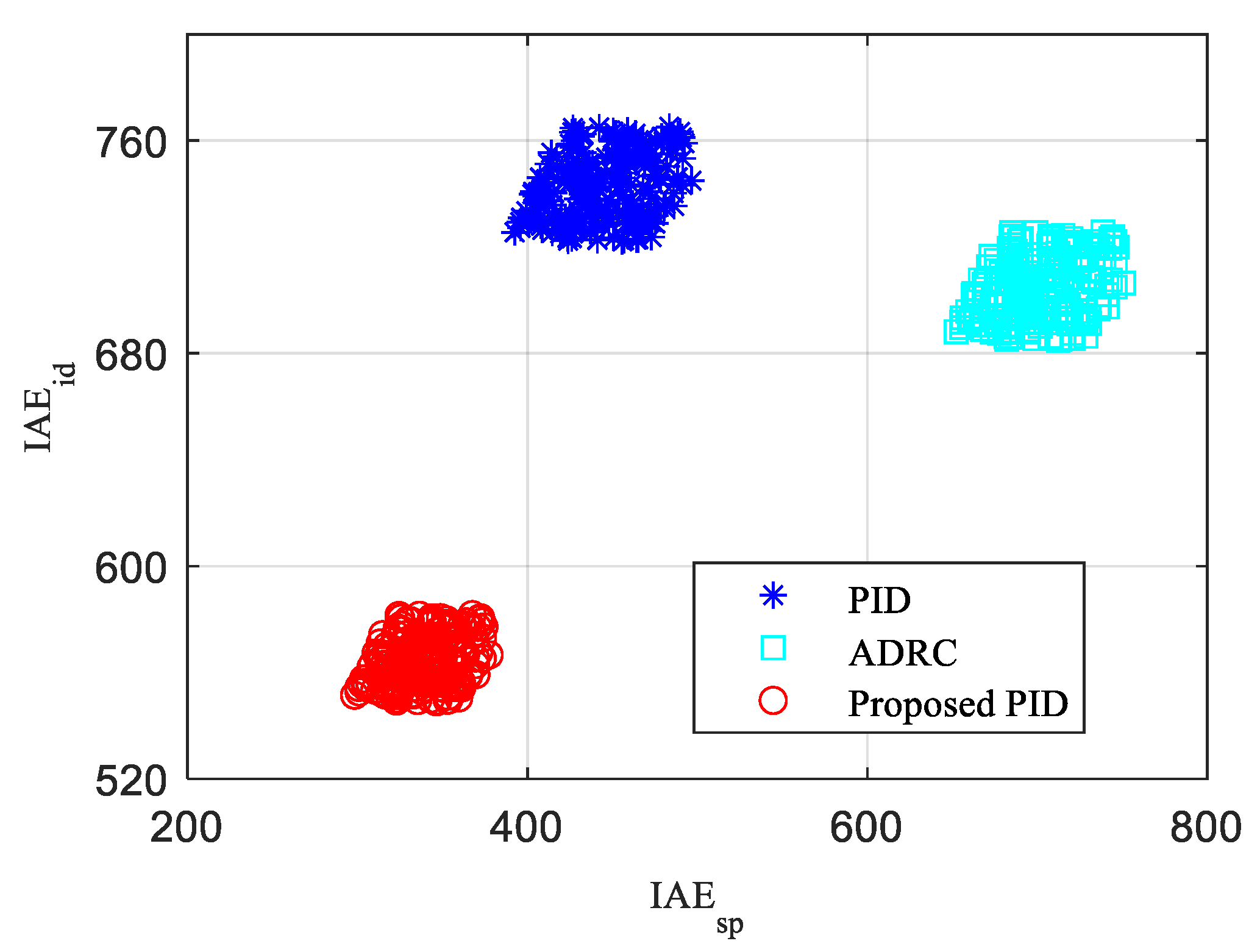 Energies 15 08978 g014 Energies 15 08978 g014