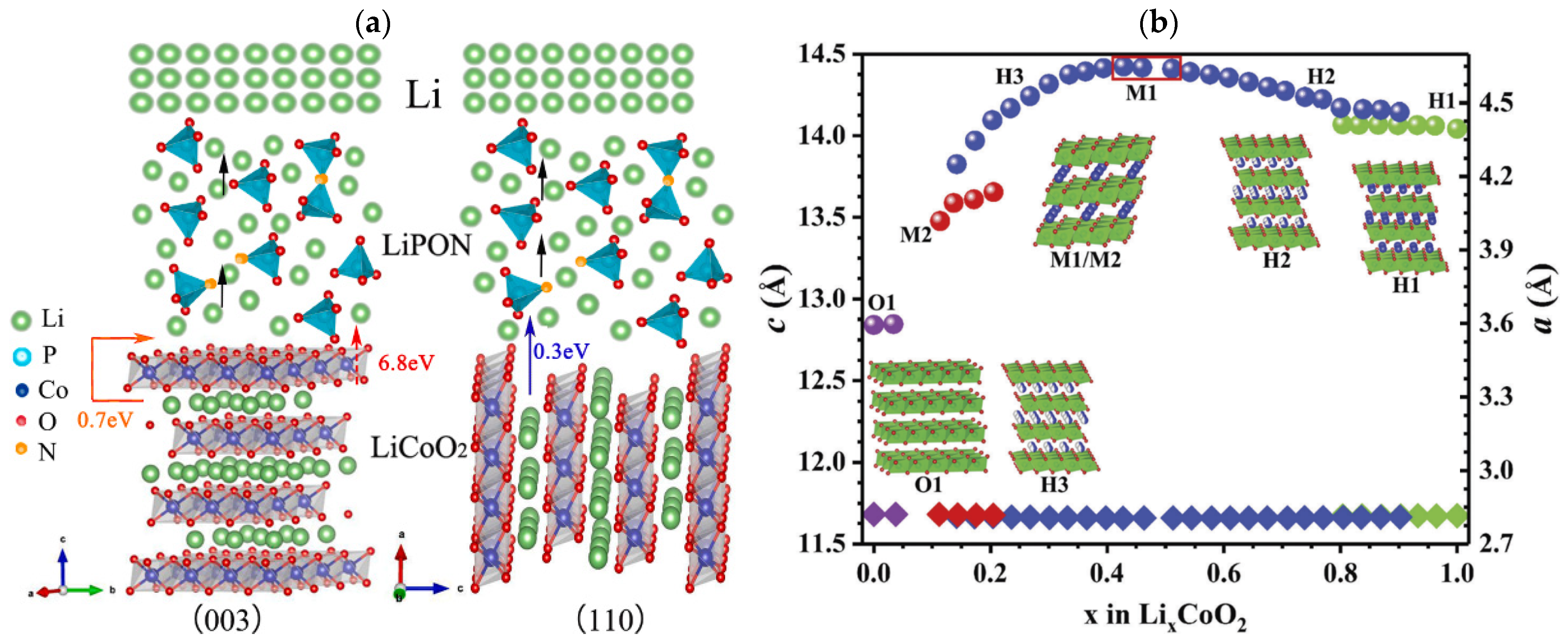 Energies 15 08980 g002 Energies 15 08980 g002