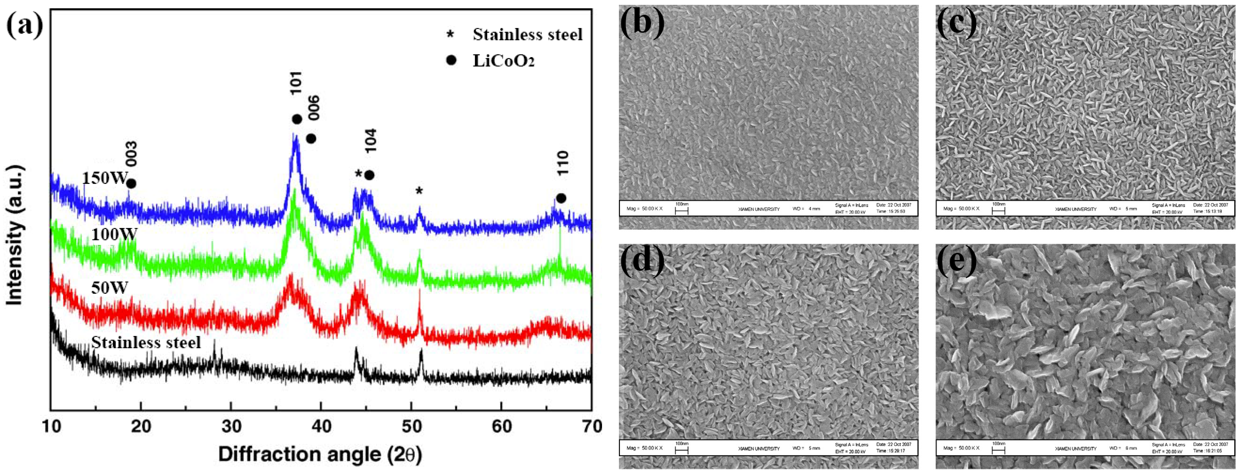Energies 15 08980 g003 Energies 15 08980 g003