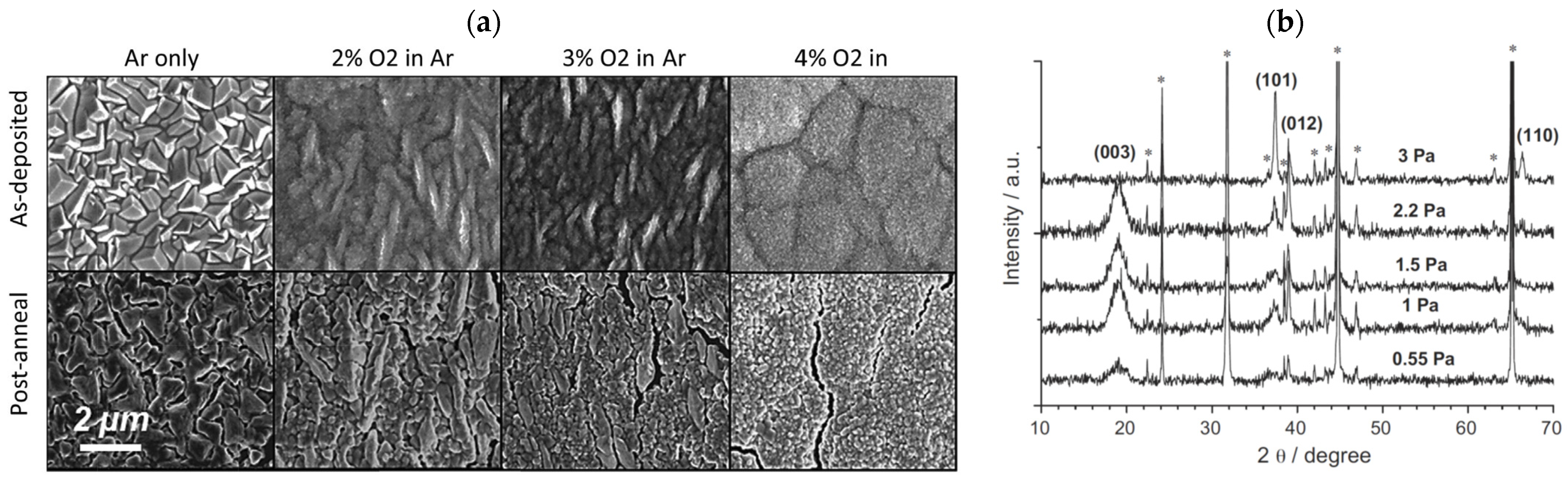 Energies 15 08980 g004 Energies 15 08980 g004