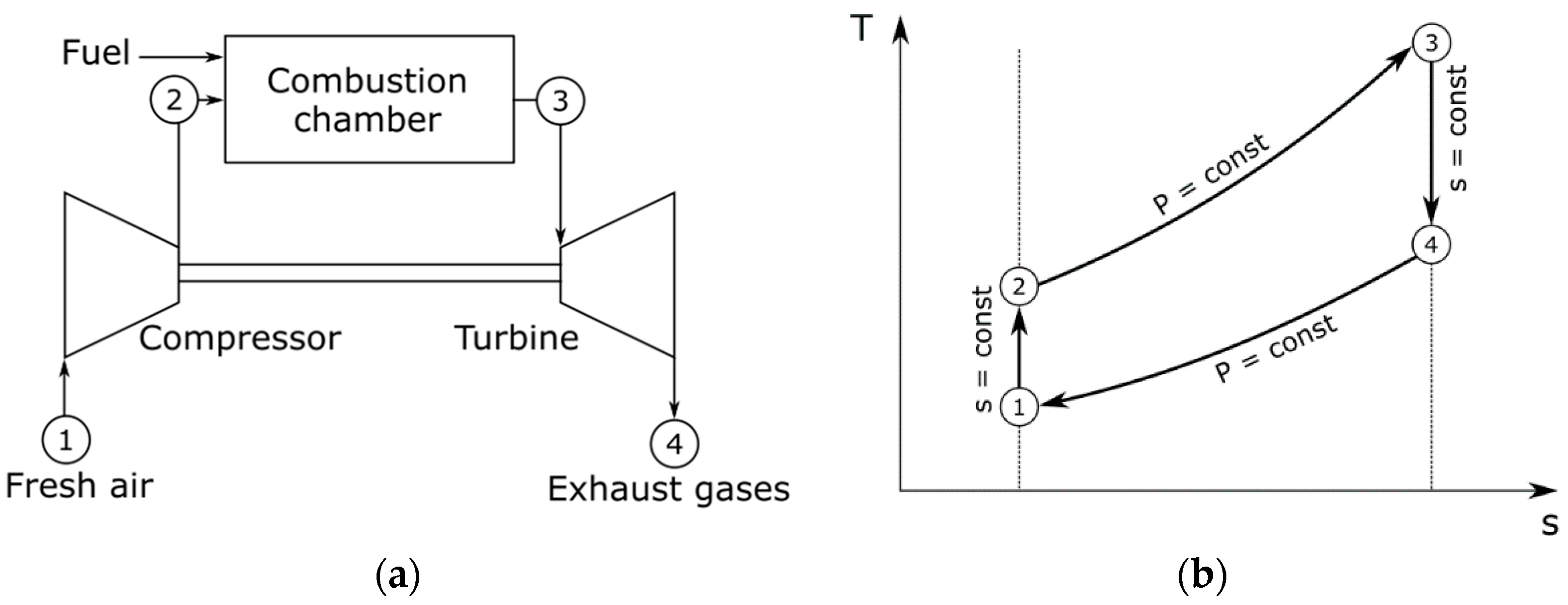 Energies 15 08982 g006 Energies 15 08982 g006