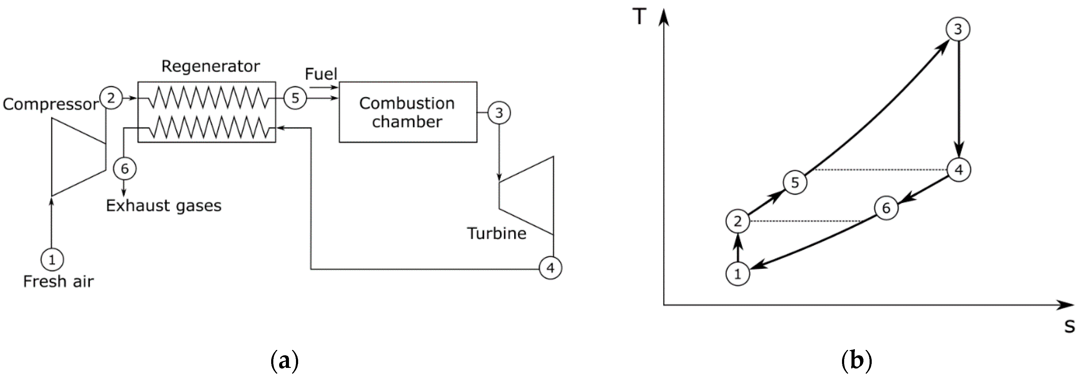 Energies 15 08982 g007 Energies 15 08982 g007