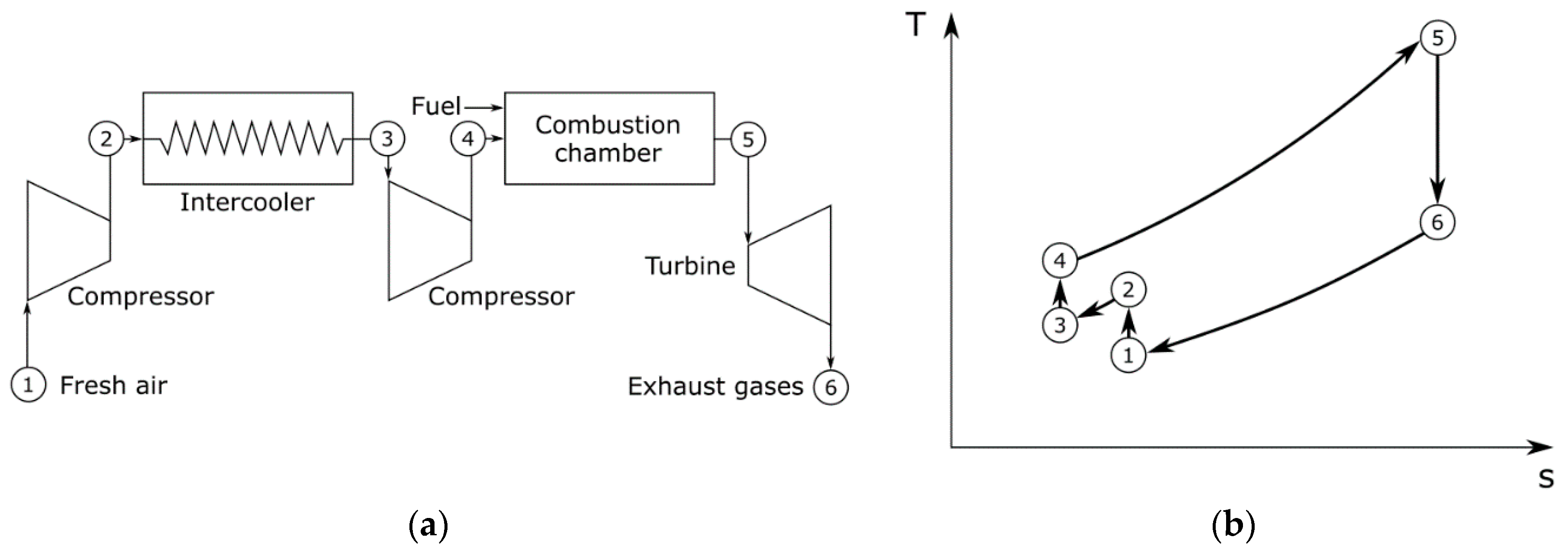 Energies 15 08982 g008 Energies 15 08982 g008