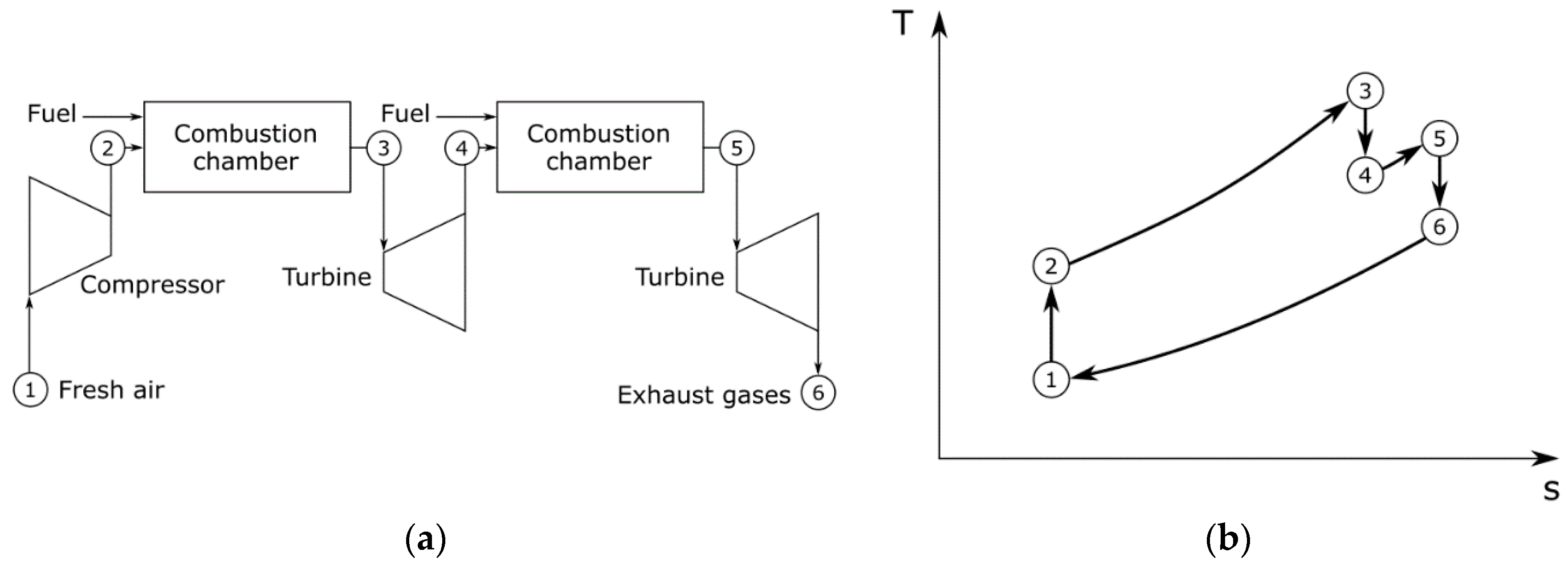 Energies 15 08982 g009 Energies 15 08982 g009