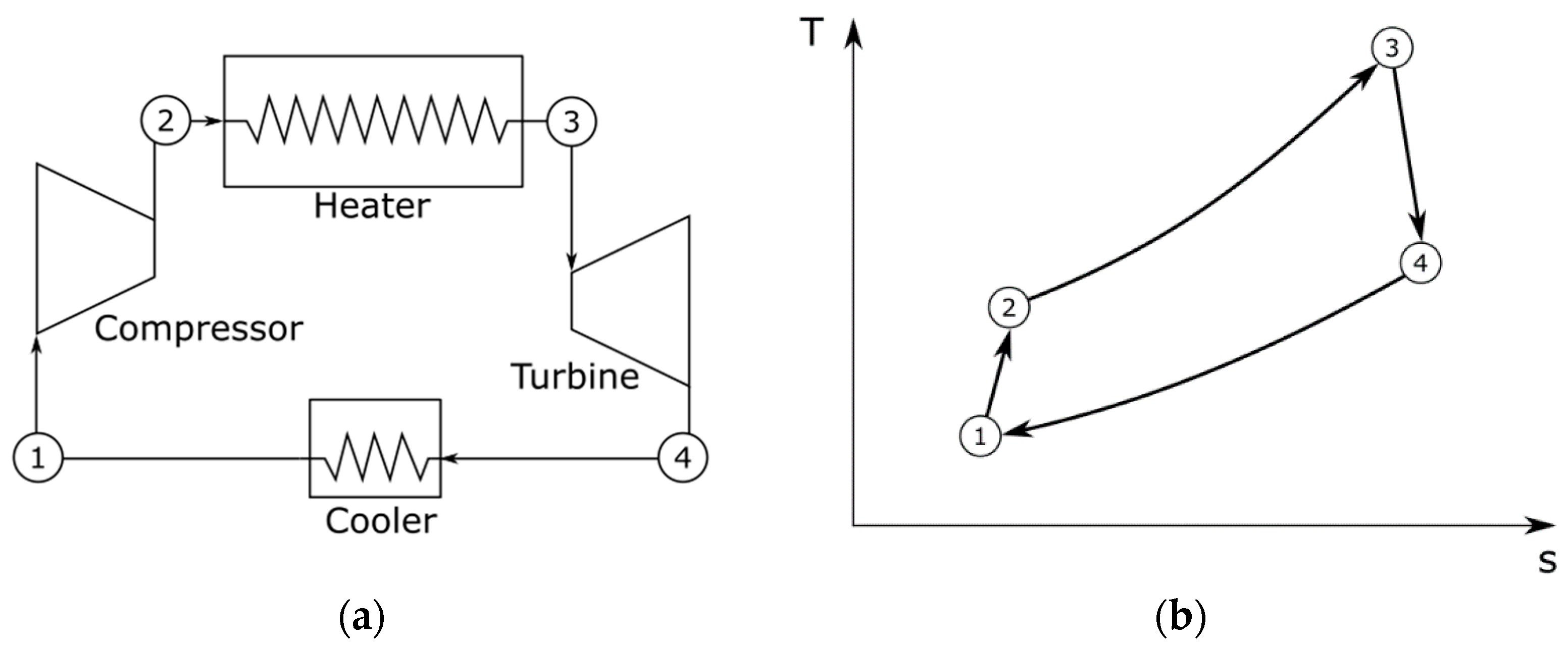 Energies 15 08982 g010 Energies 15 08982 g010