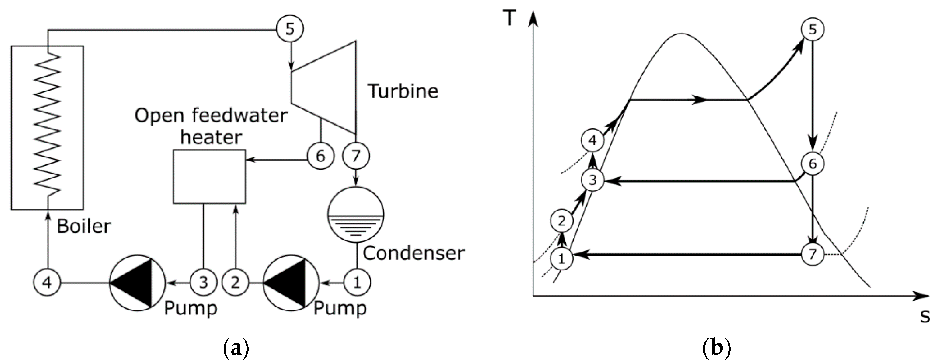Energies 15 08982 g015 Energies 15 08982 g015