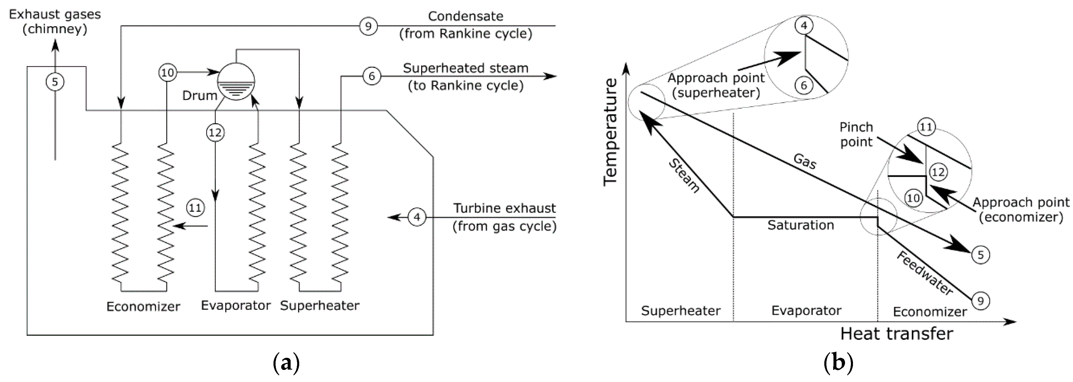 Energies 15 08982 g022 Energies 15 08982 g022