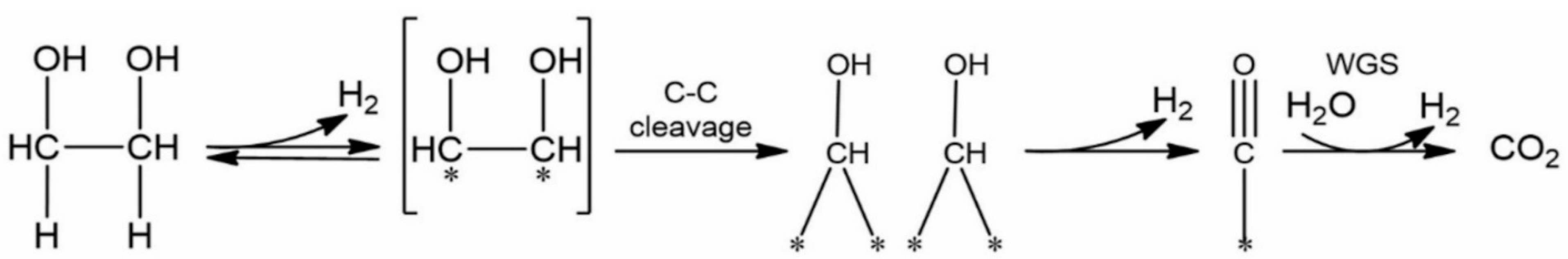 Energies 15 08983 g002