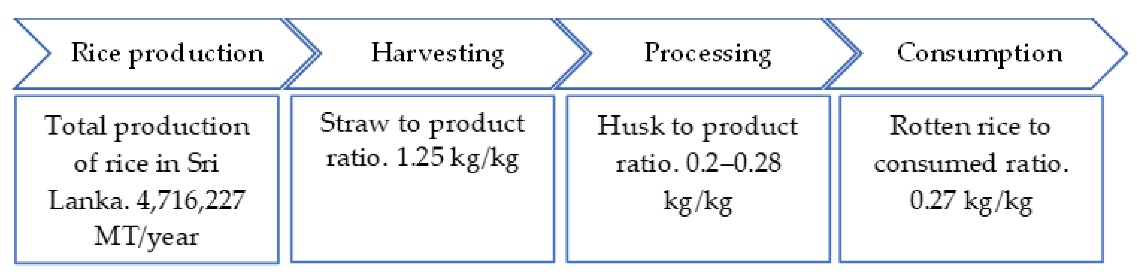 Energies 15 08984 g002 Energies 15 08984 g002