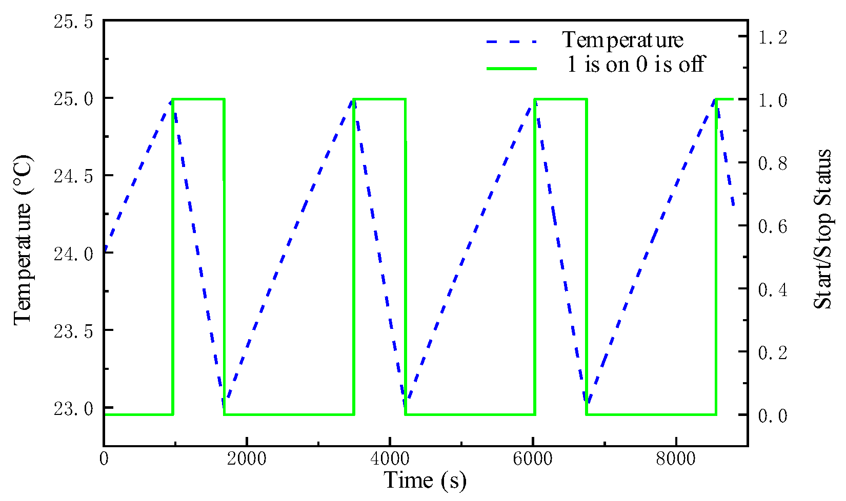 Energies 15 08985 g002