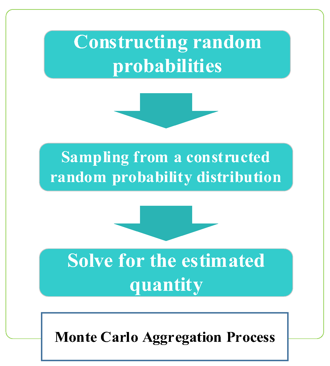 Energies 15 08985 g003