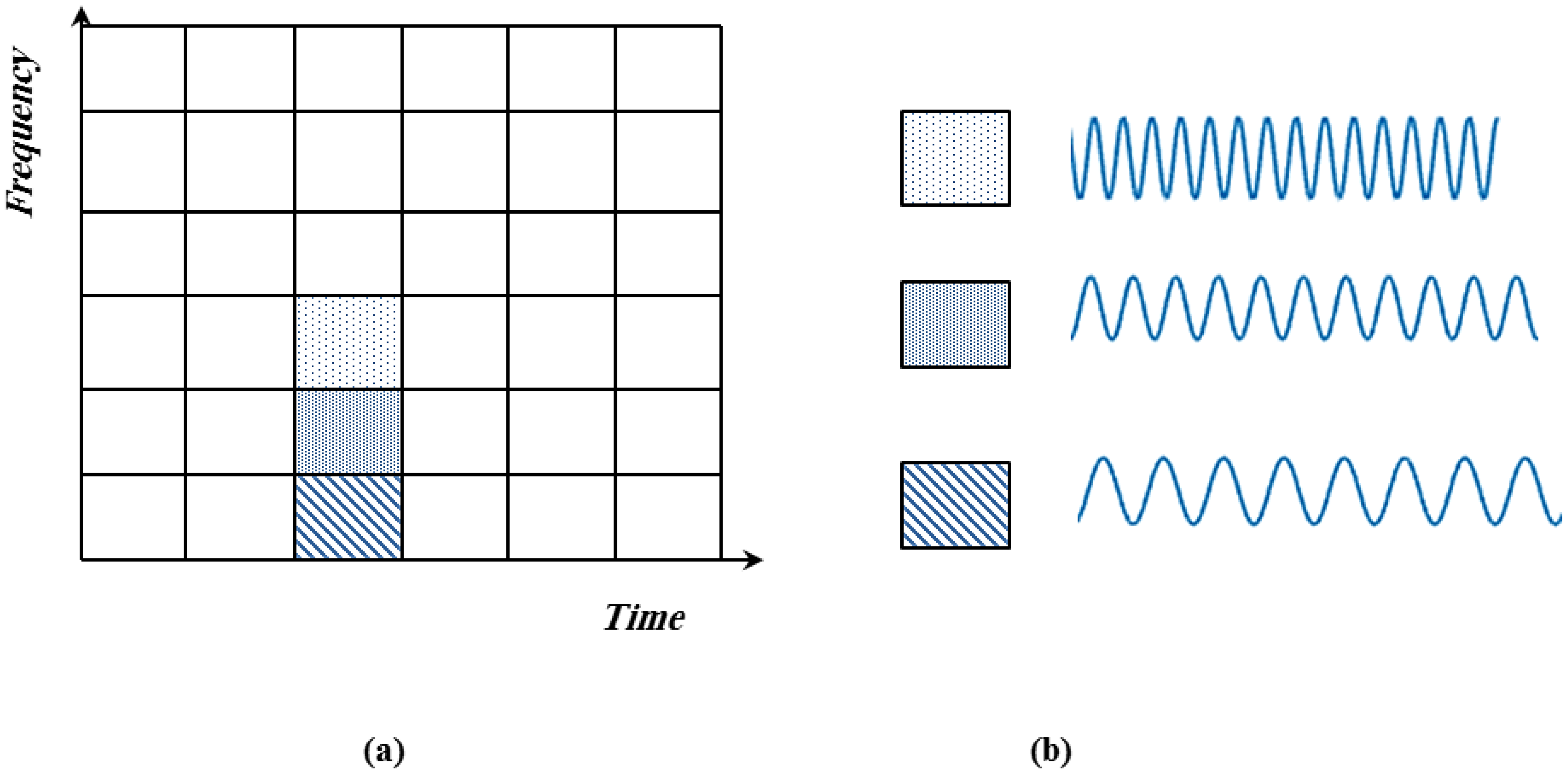 Energies 15 08986 g001 Energies 15 08986 g001