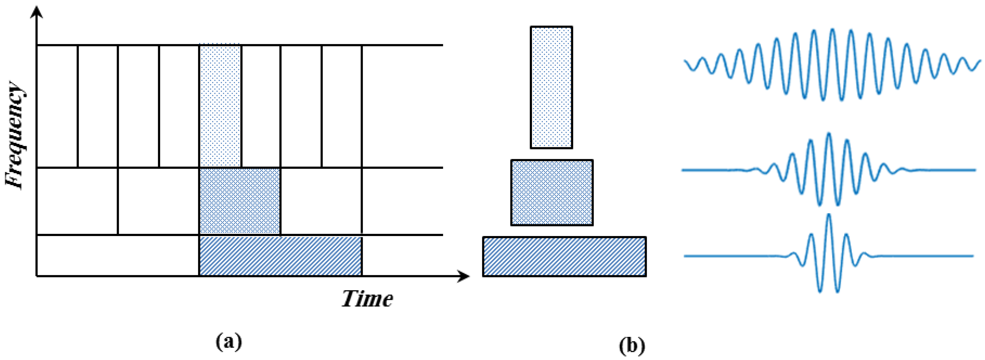 Energies 15 08986 g002 Energies 15 08986 g002