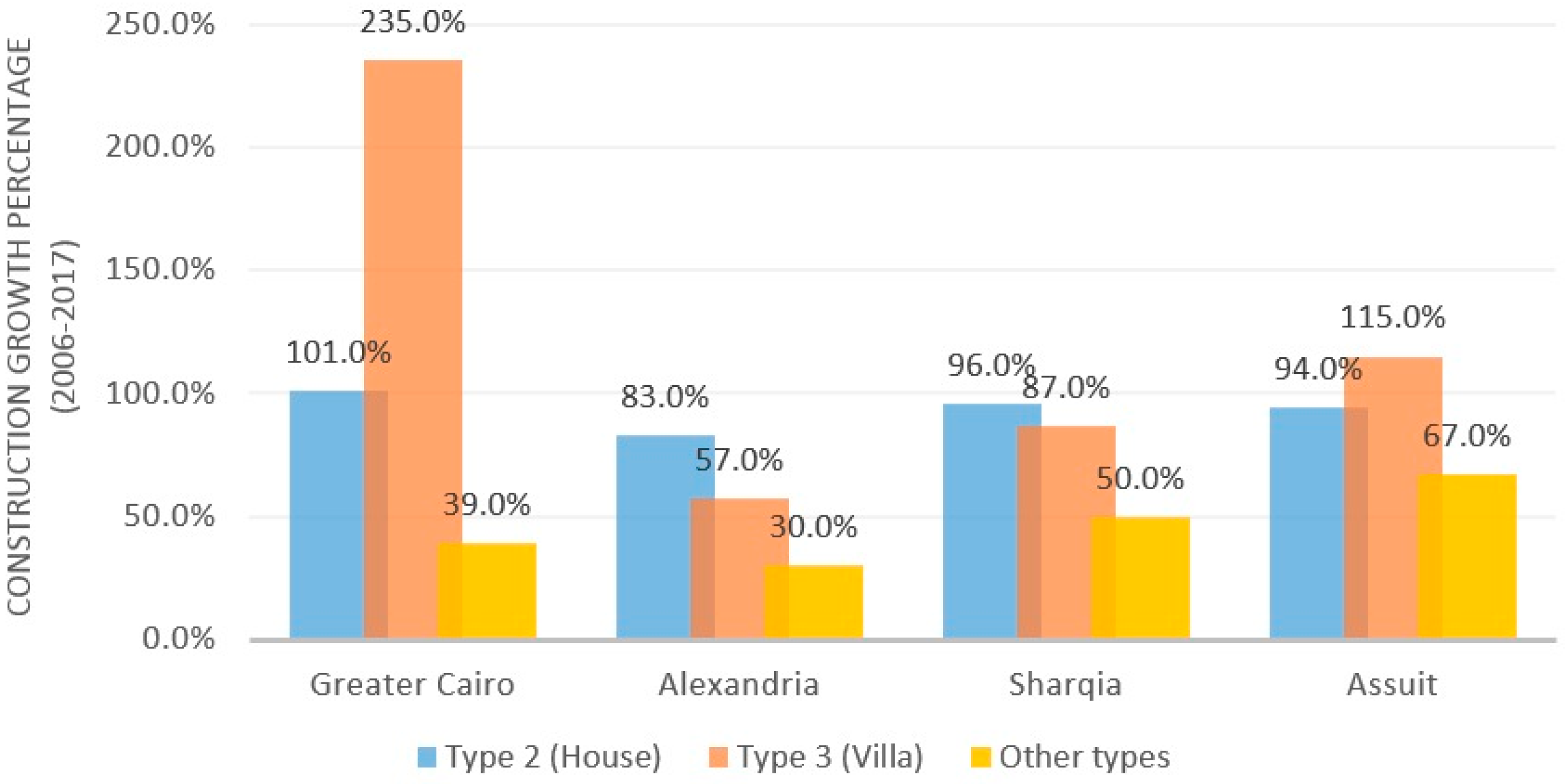 Energies 15 08988 g002
