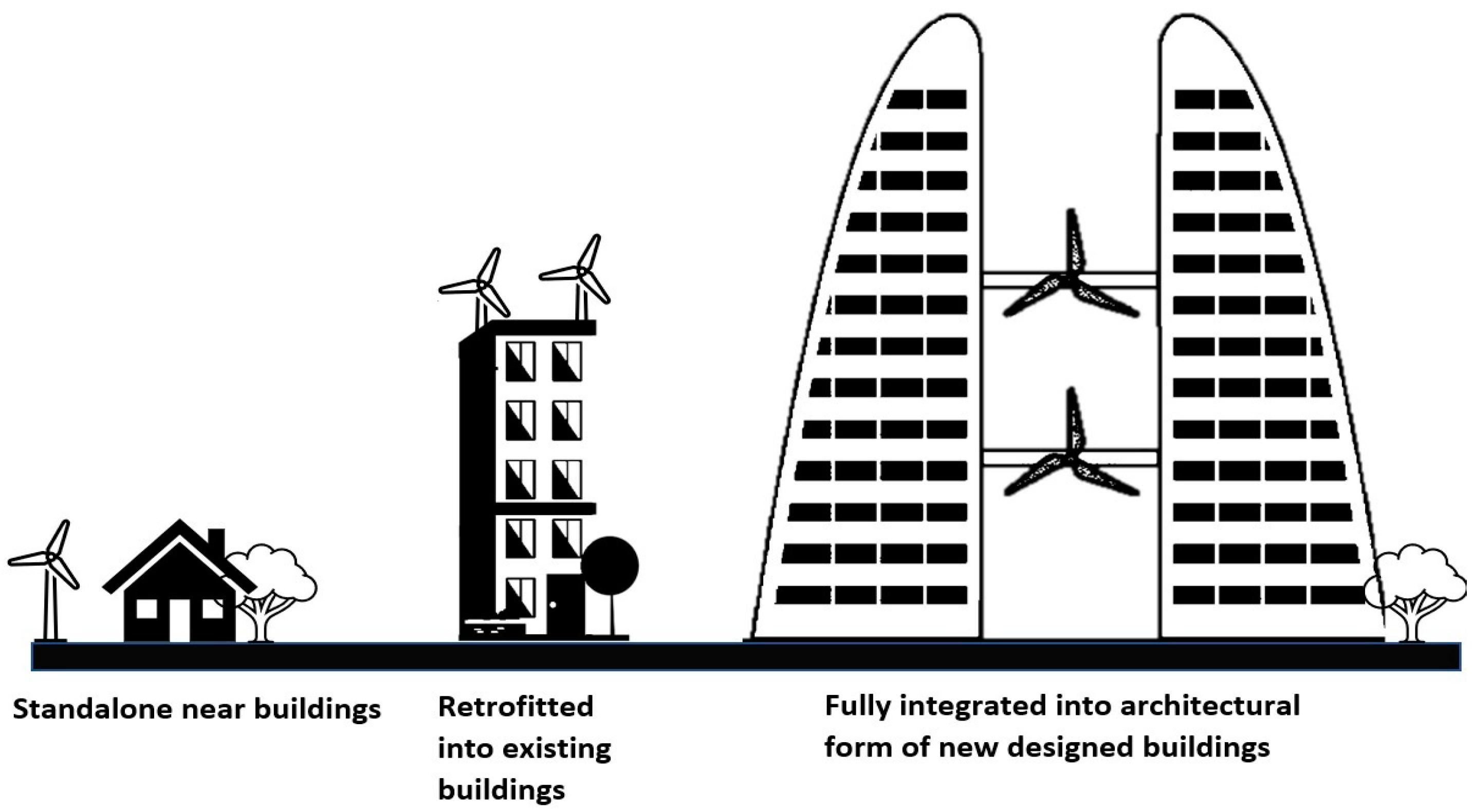 Energies 15 08988 g005