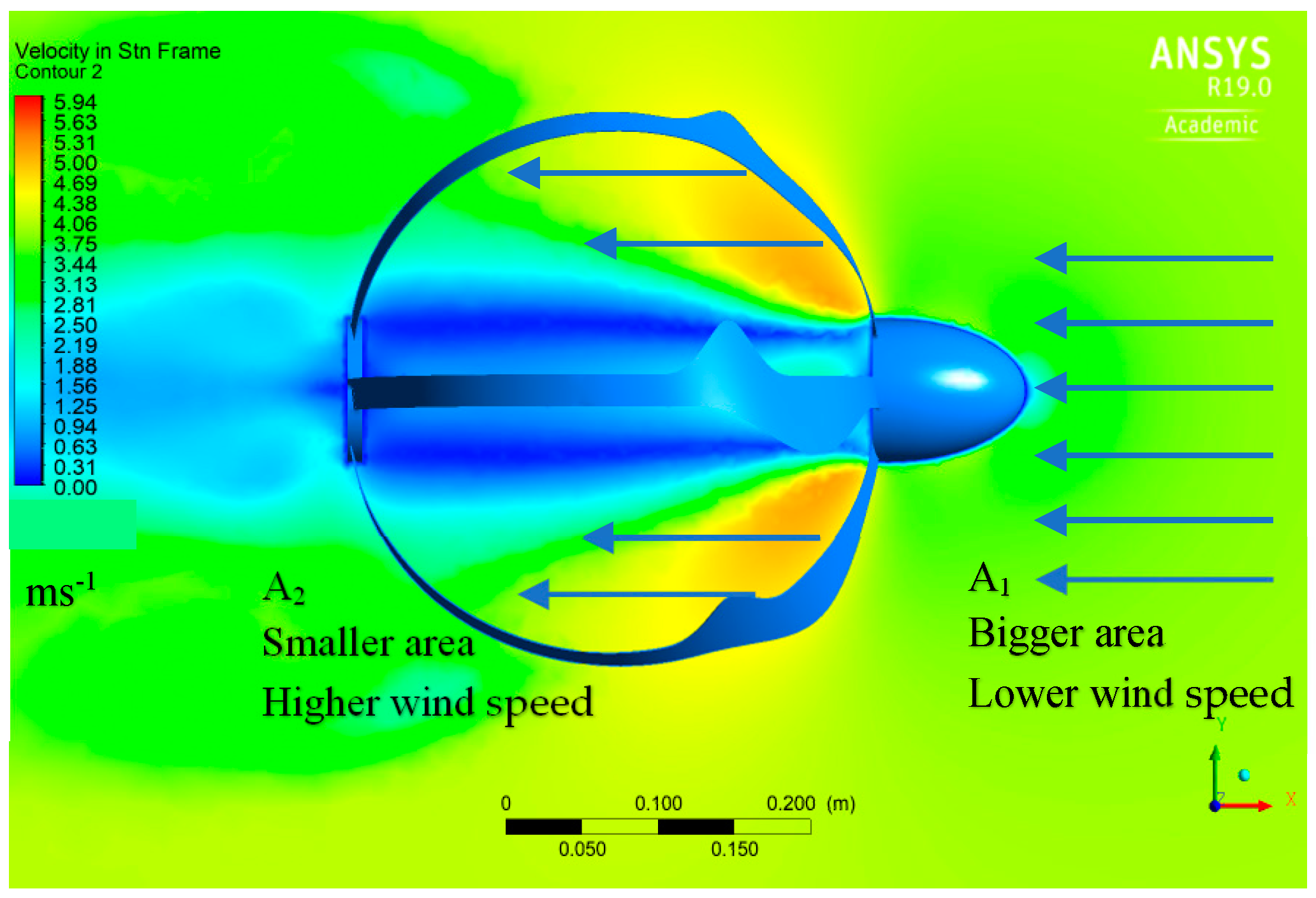 Energies 15 08988 g013