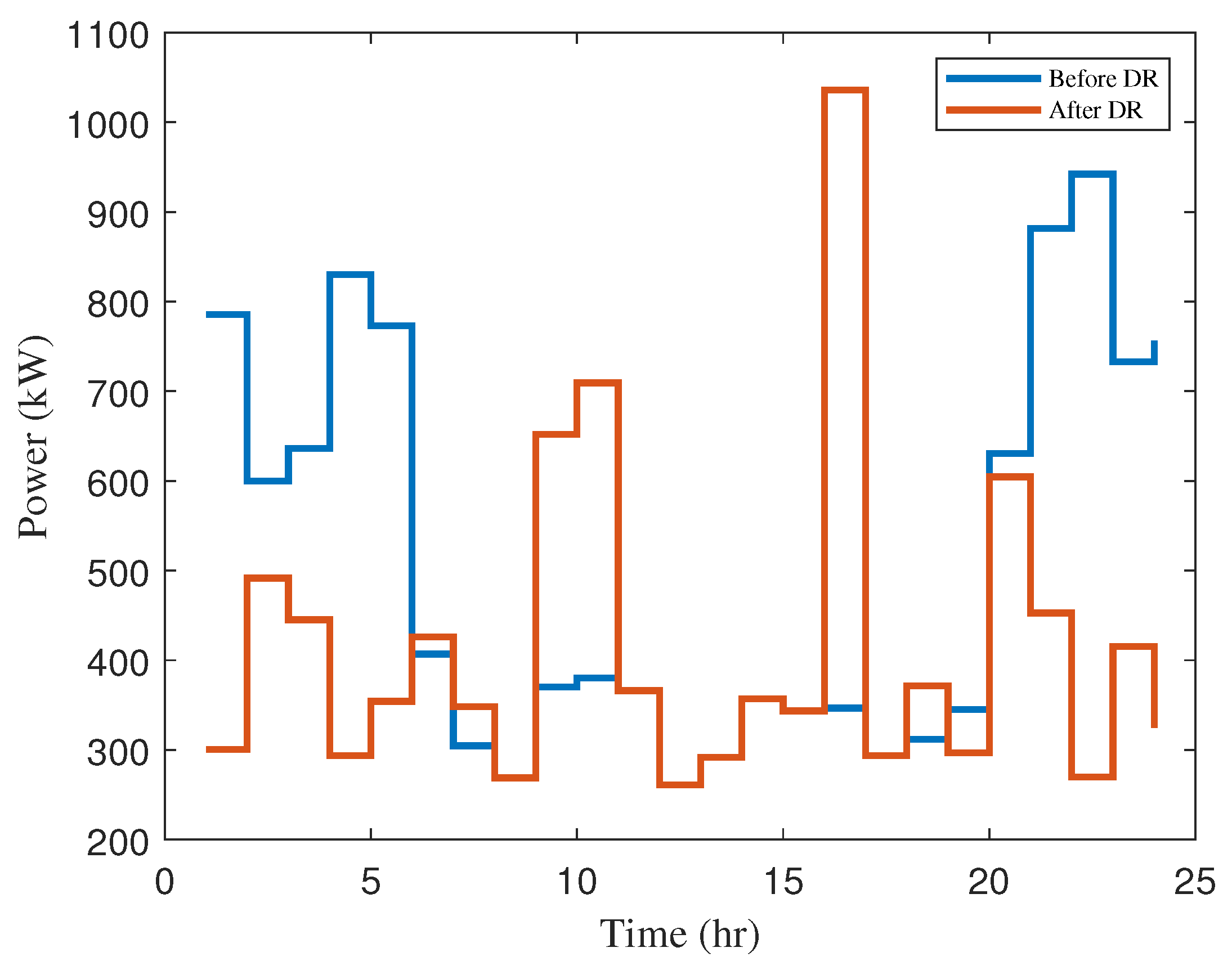 Energies 15 08989 g008