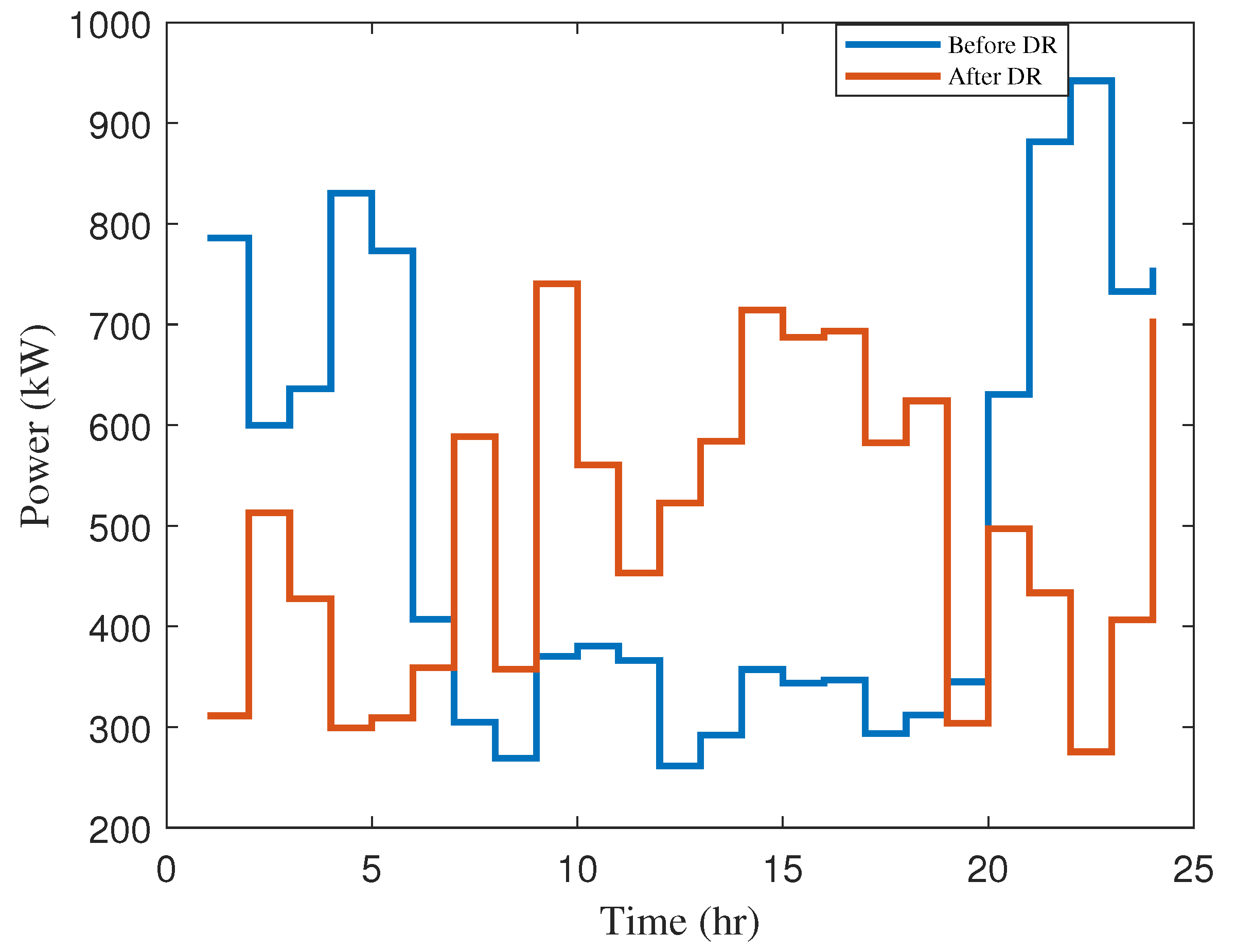 Energies 15 08989 g009