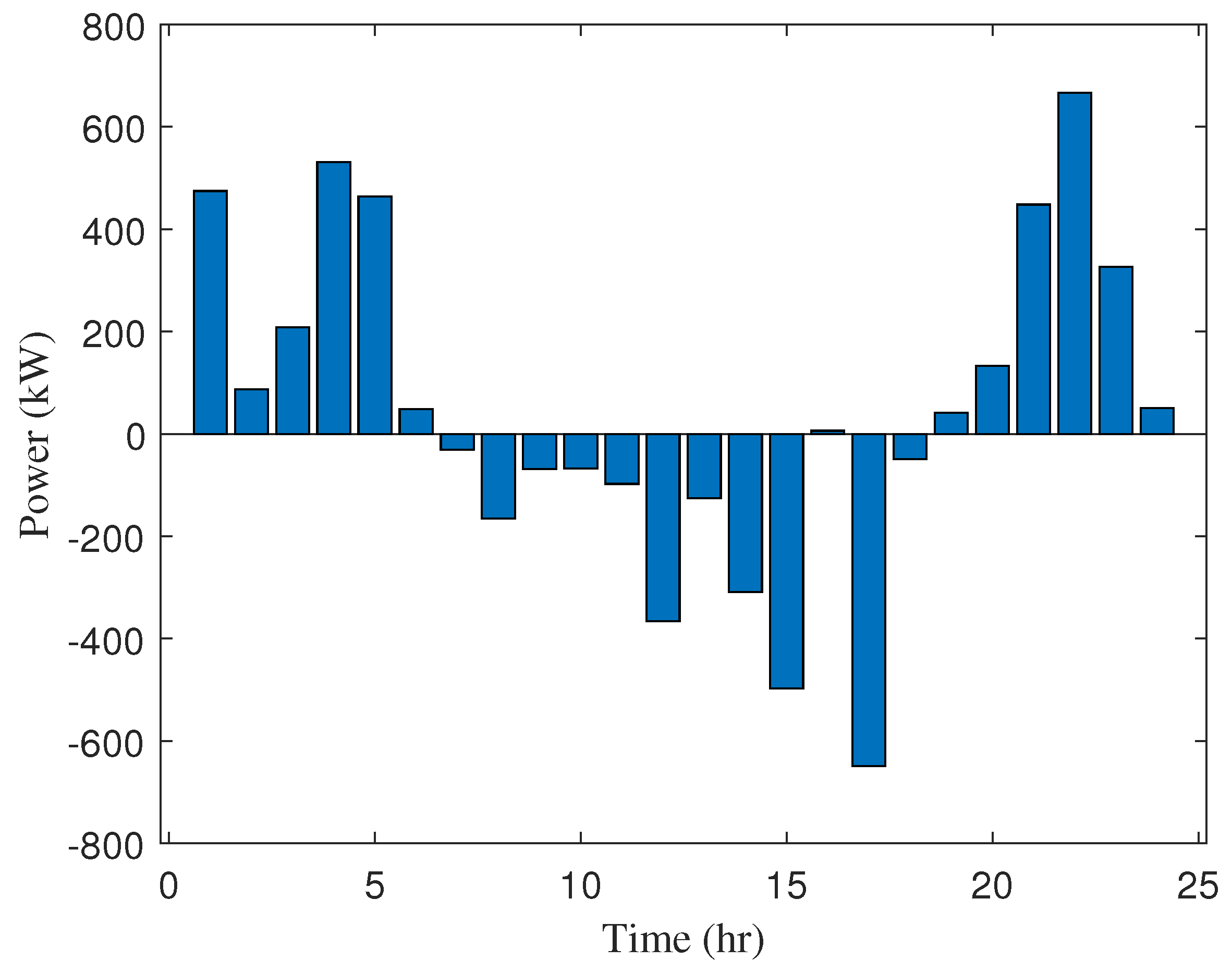 Energies 15 08989 g010
