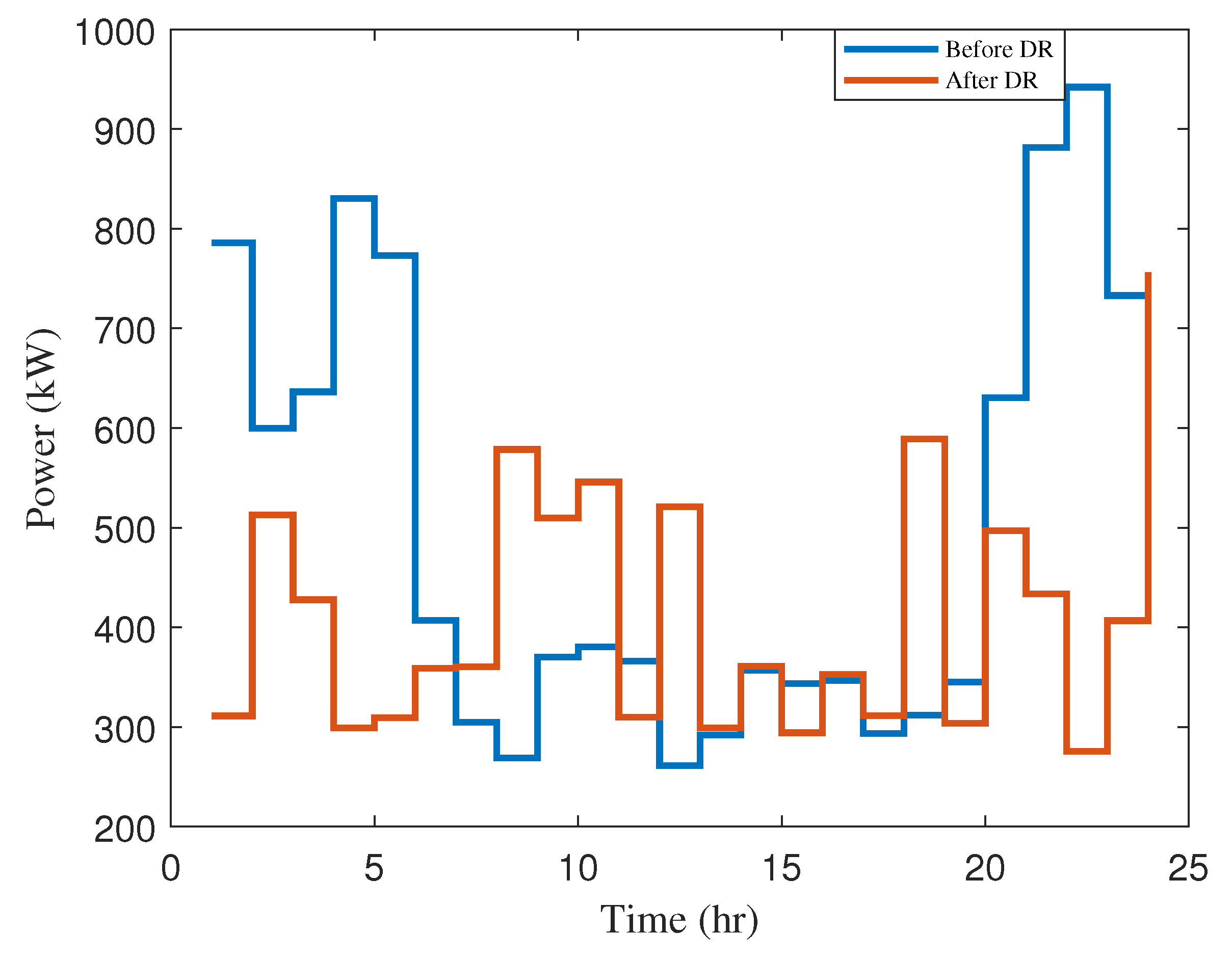 Energies 15 08989 g011