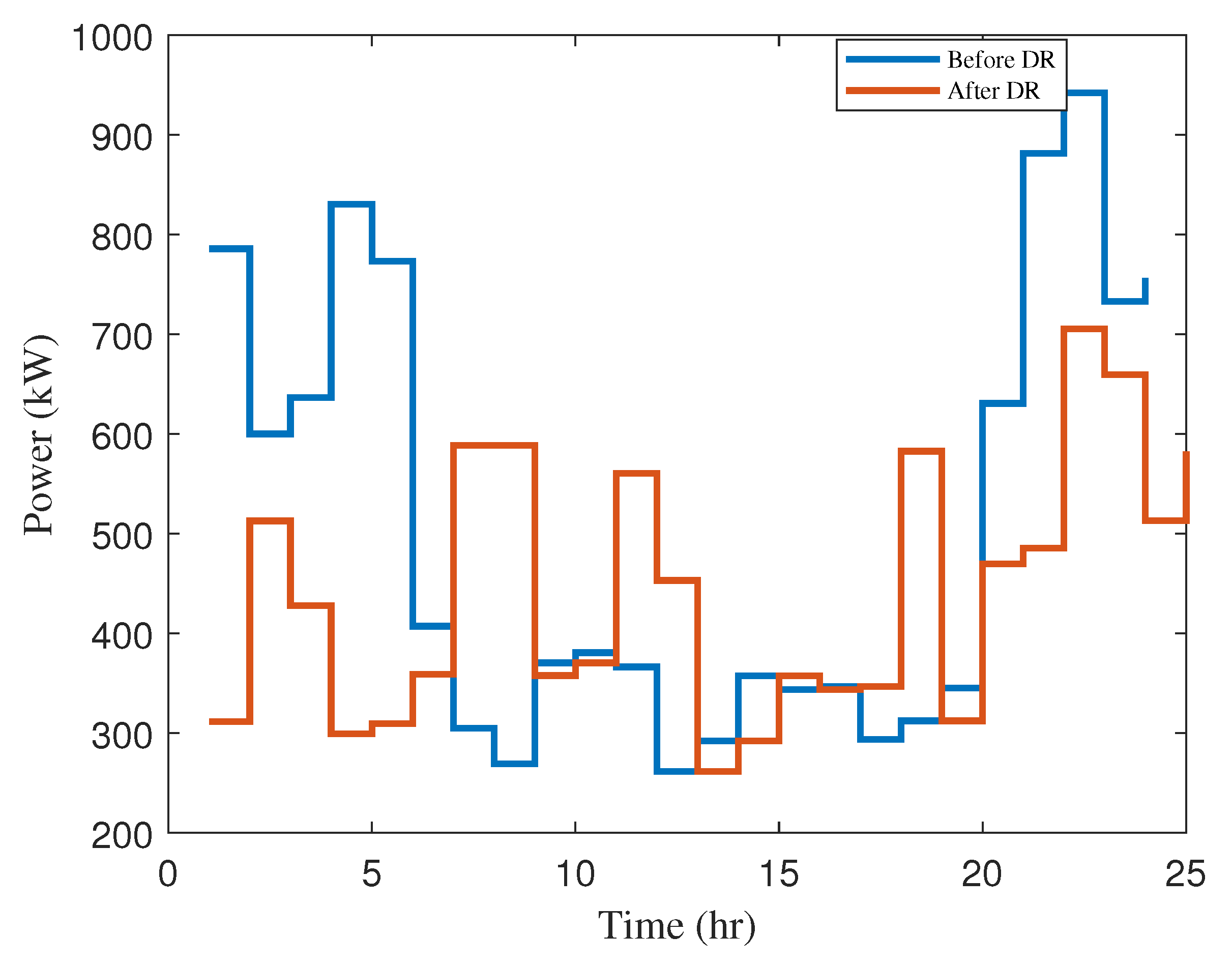 Energies 15 08989 g013