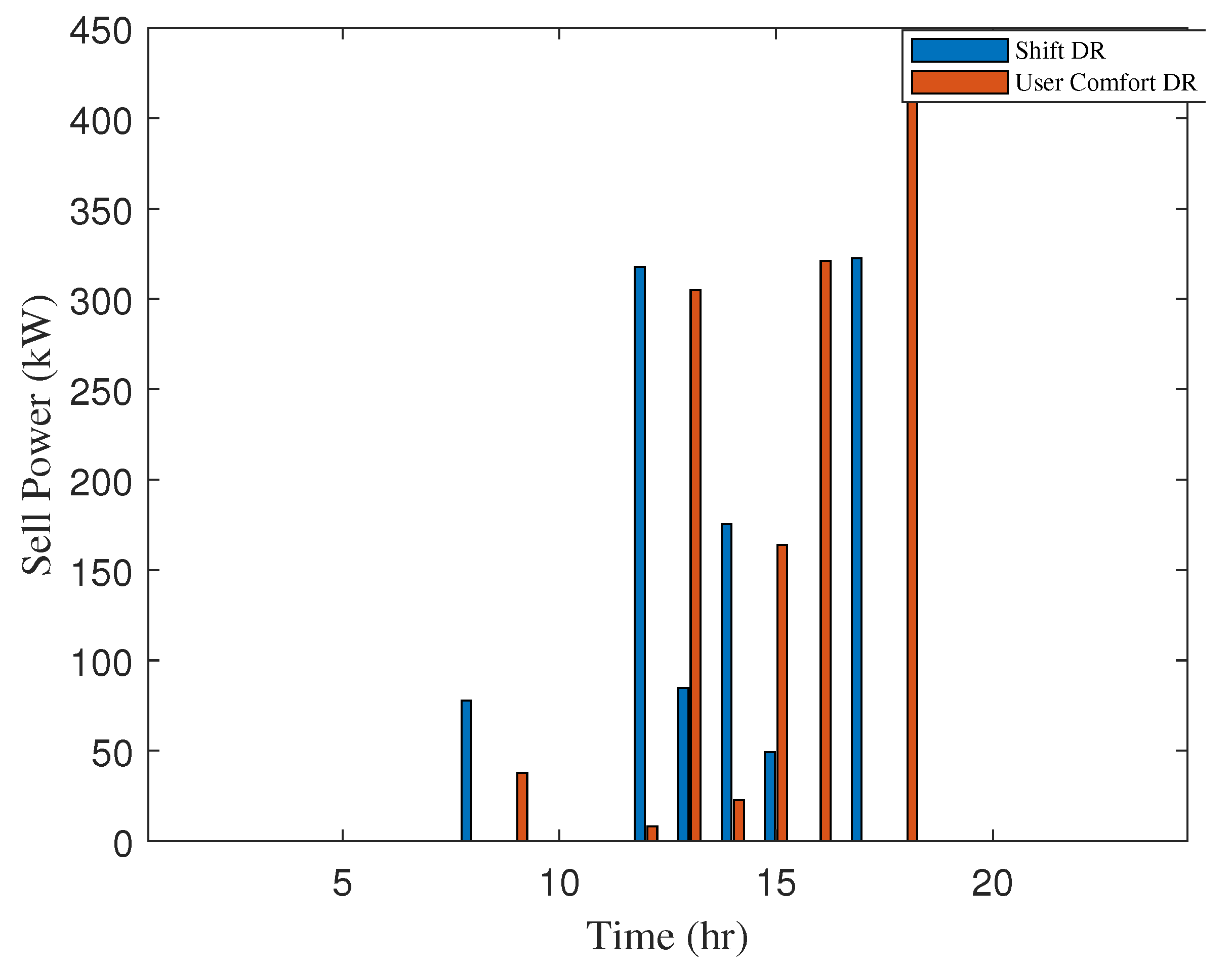 Energies 15 08989 g014