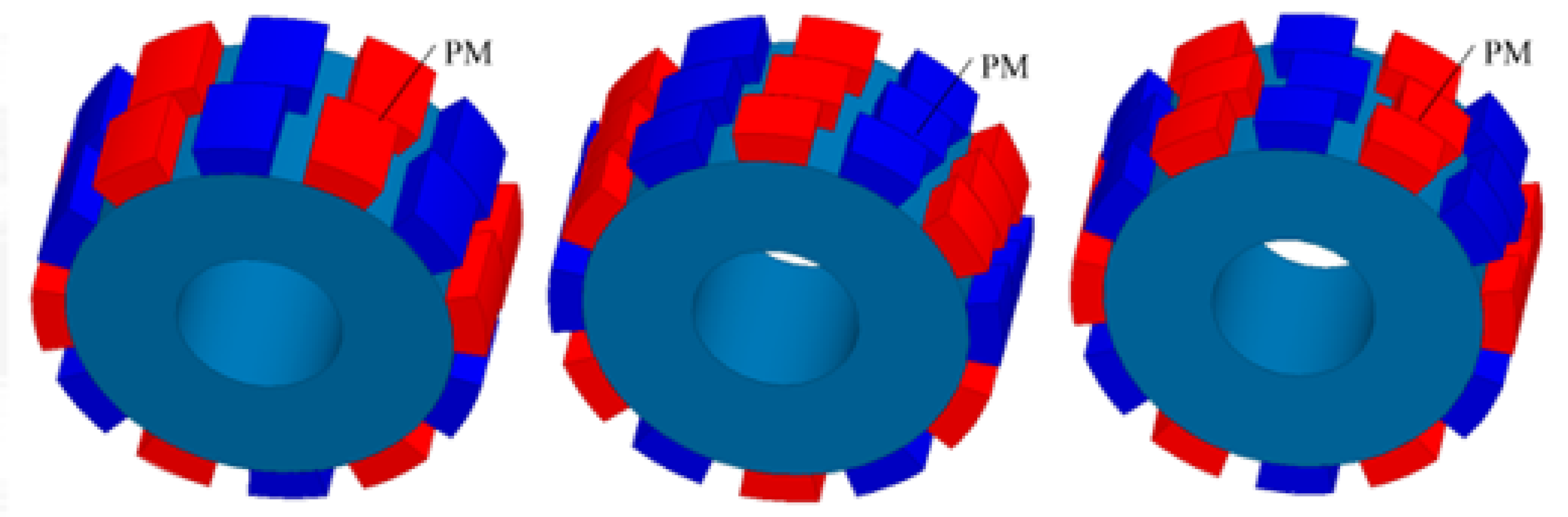 Energies 15 08990 g003 Energies 15 08990 g003