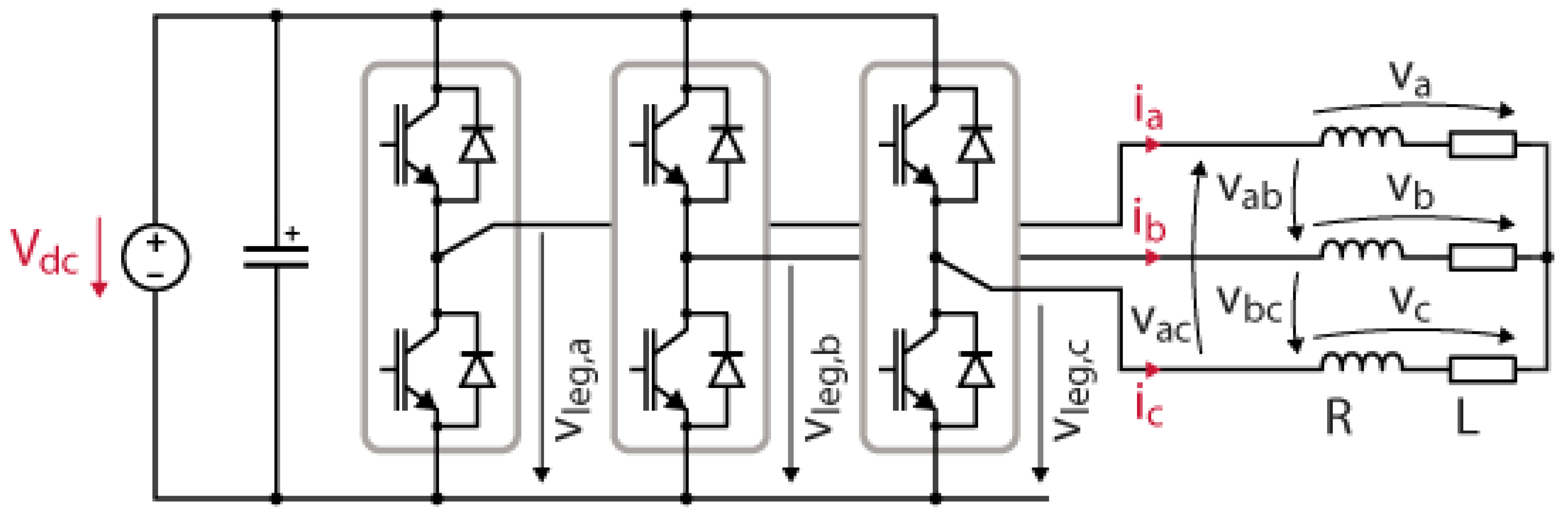 Energies 15 08990 g011 Energies 15 08990 g011