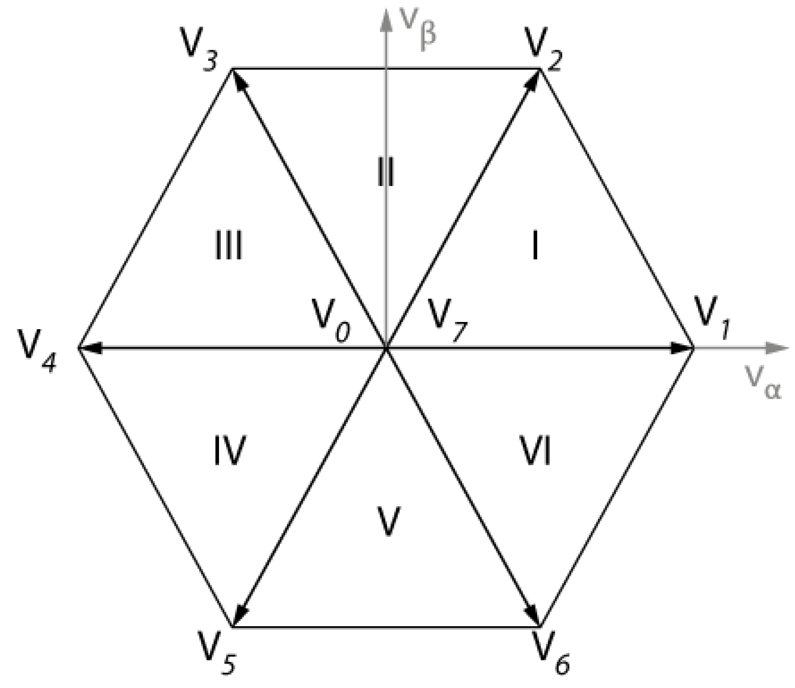 Energies 15 08990 g012 Energies 15 08990 g012