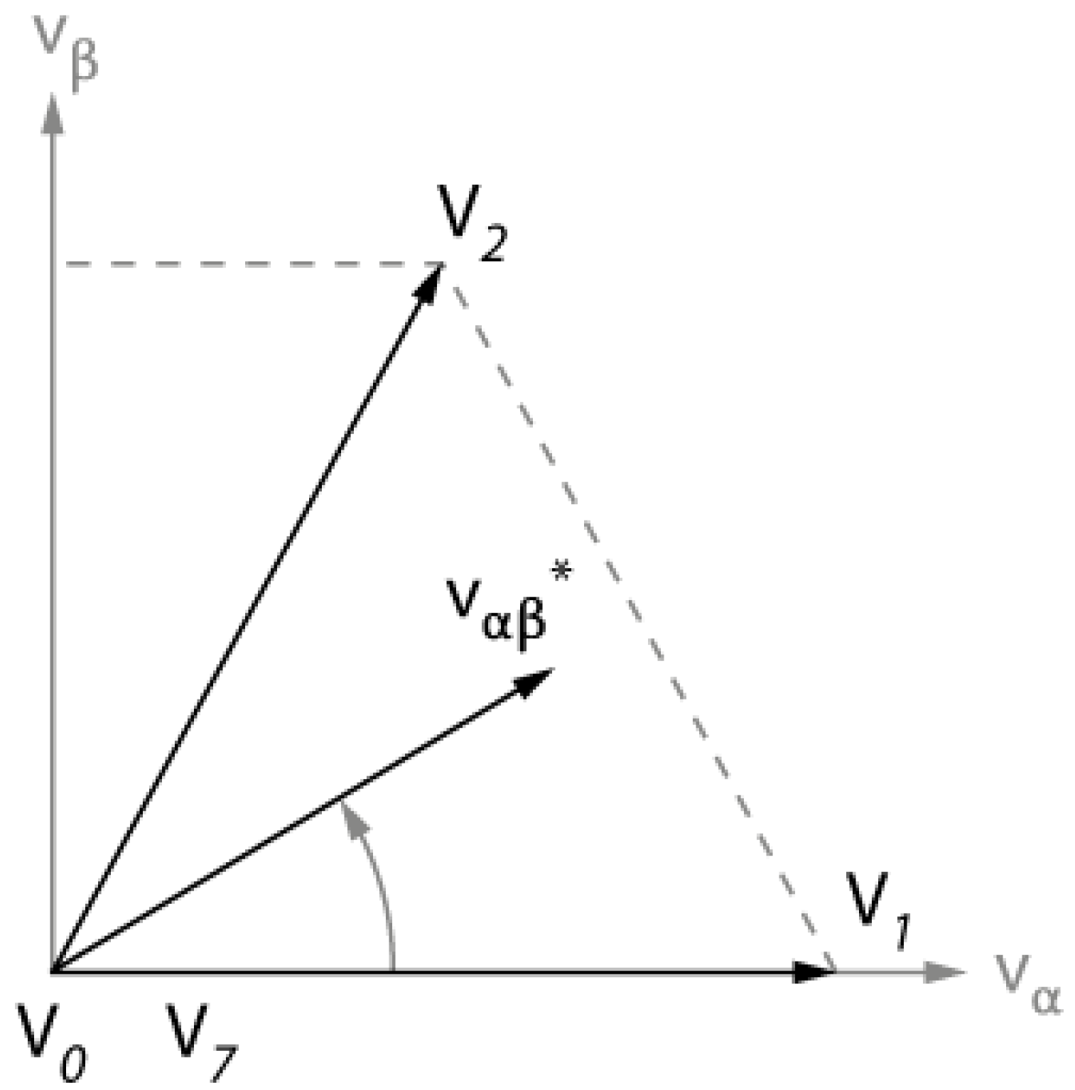 Energies 15 08990 g013 Energies 15 08990 g013