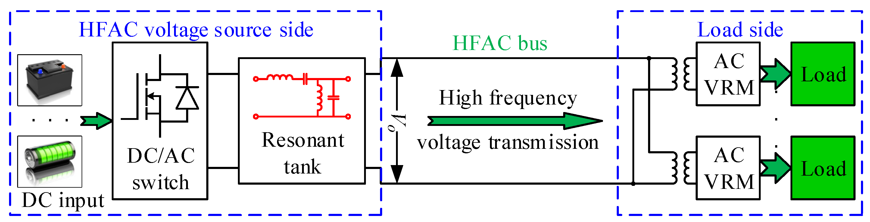 Energies 15 08992 g001 Energies 15 08992 g001