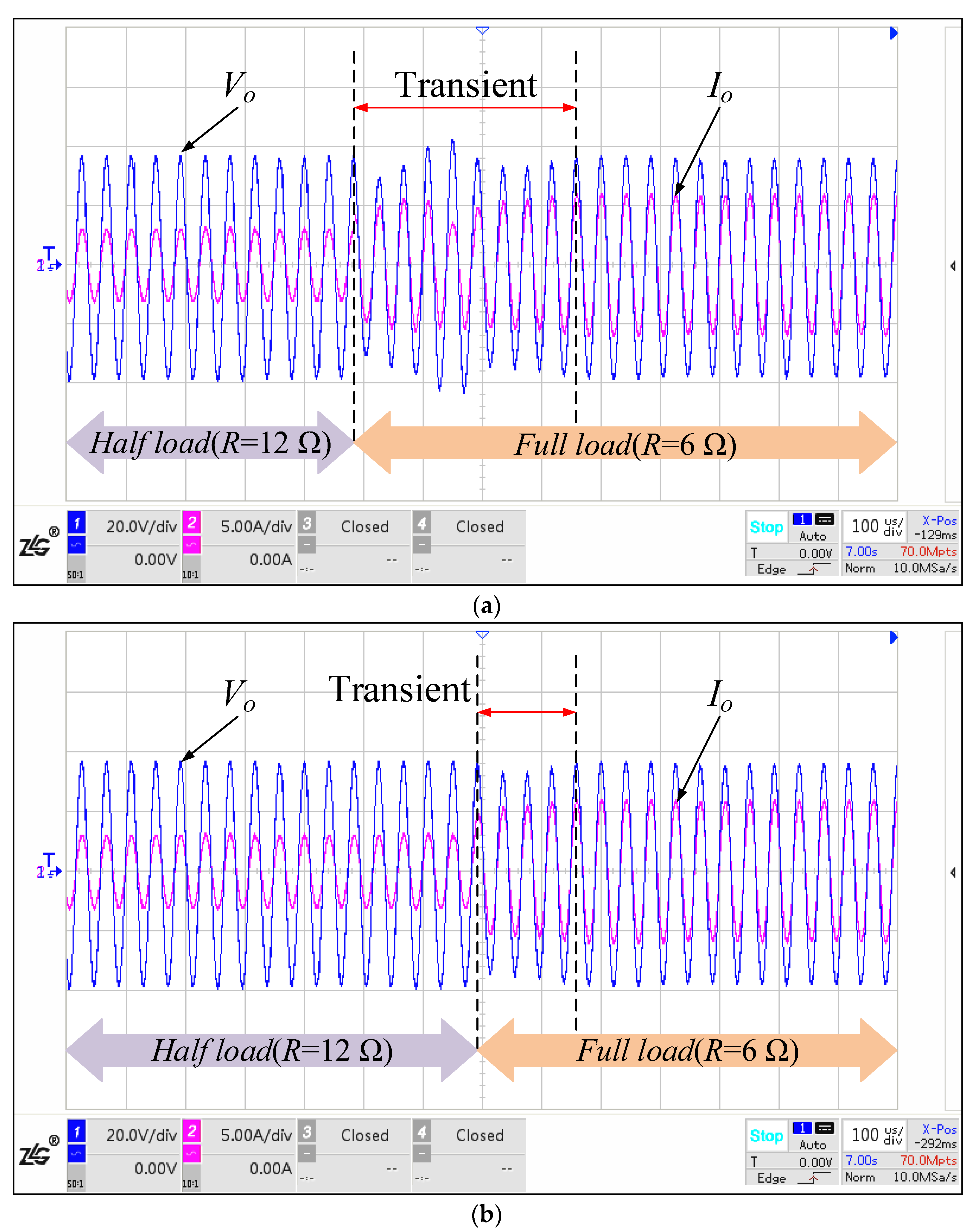 Energies 15 08992 g018 Energies 15 08992 g018