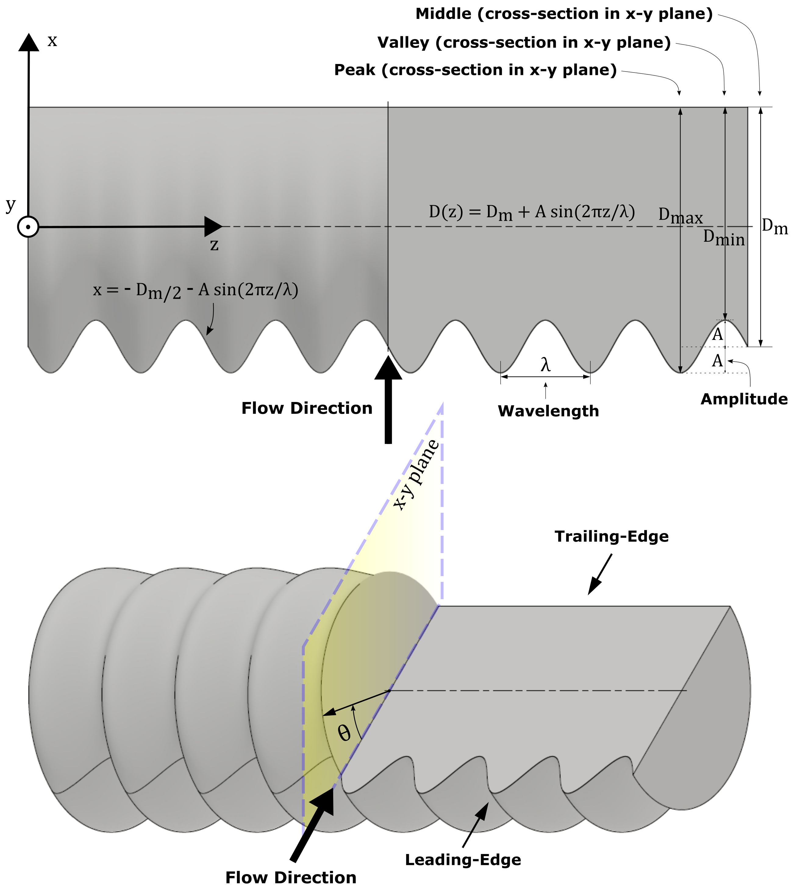 Energies 15 08993 g002