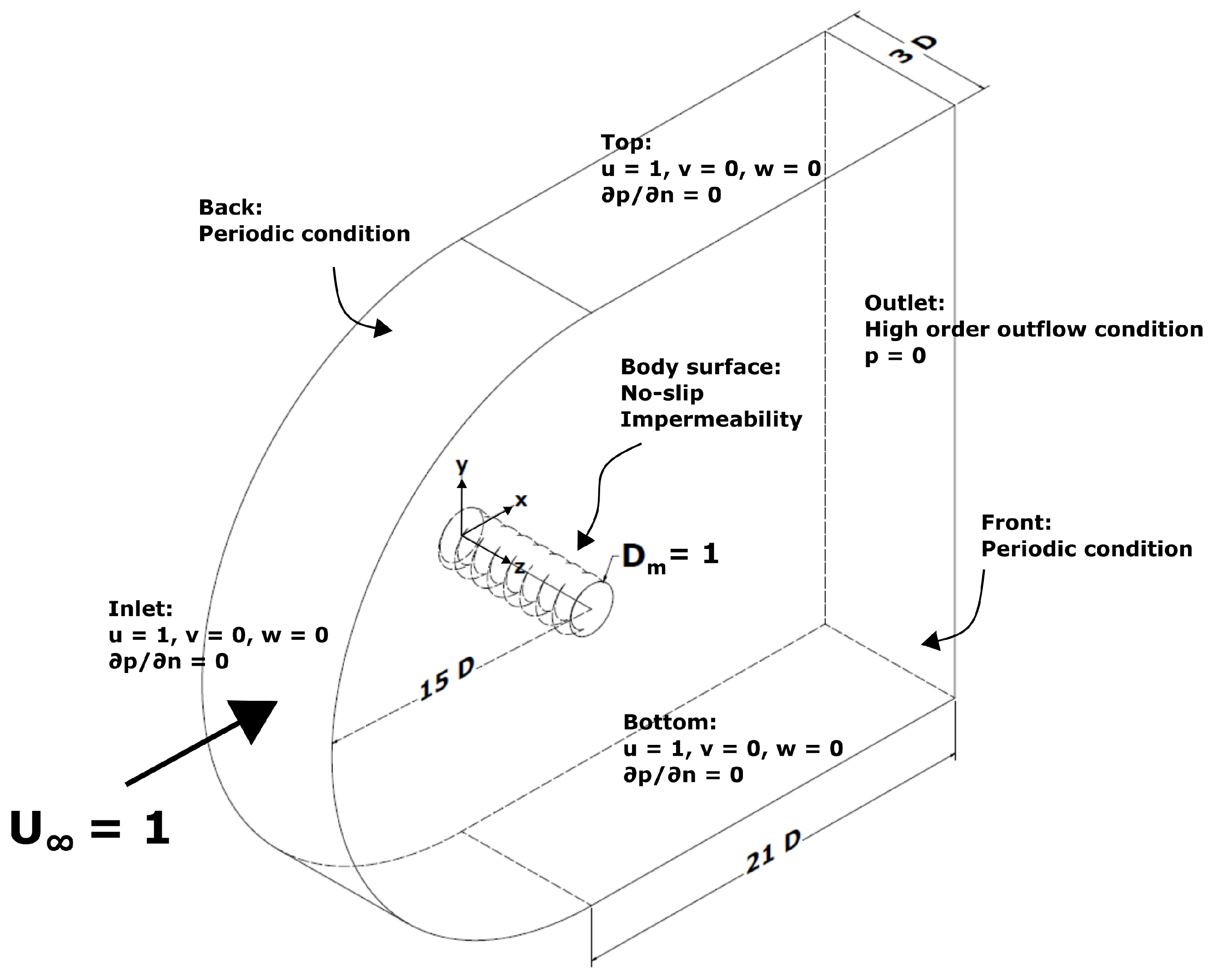 Energies 15 08993 g006